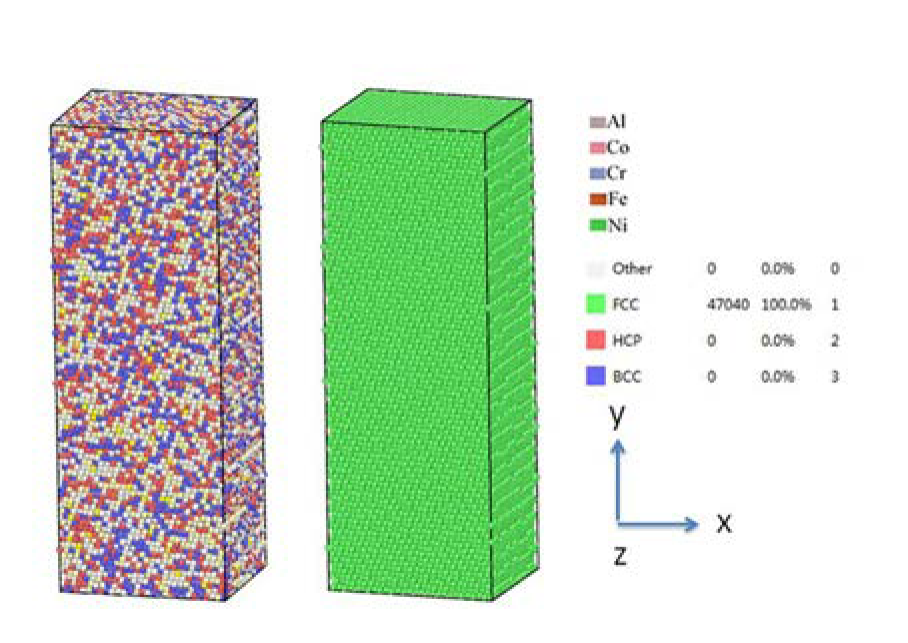 Crystals 12 00048 g002