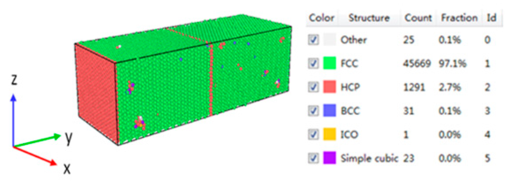 Crystals 12 00048 g003
