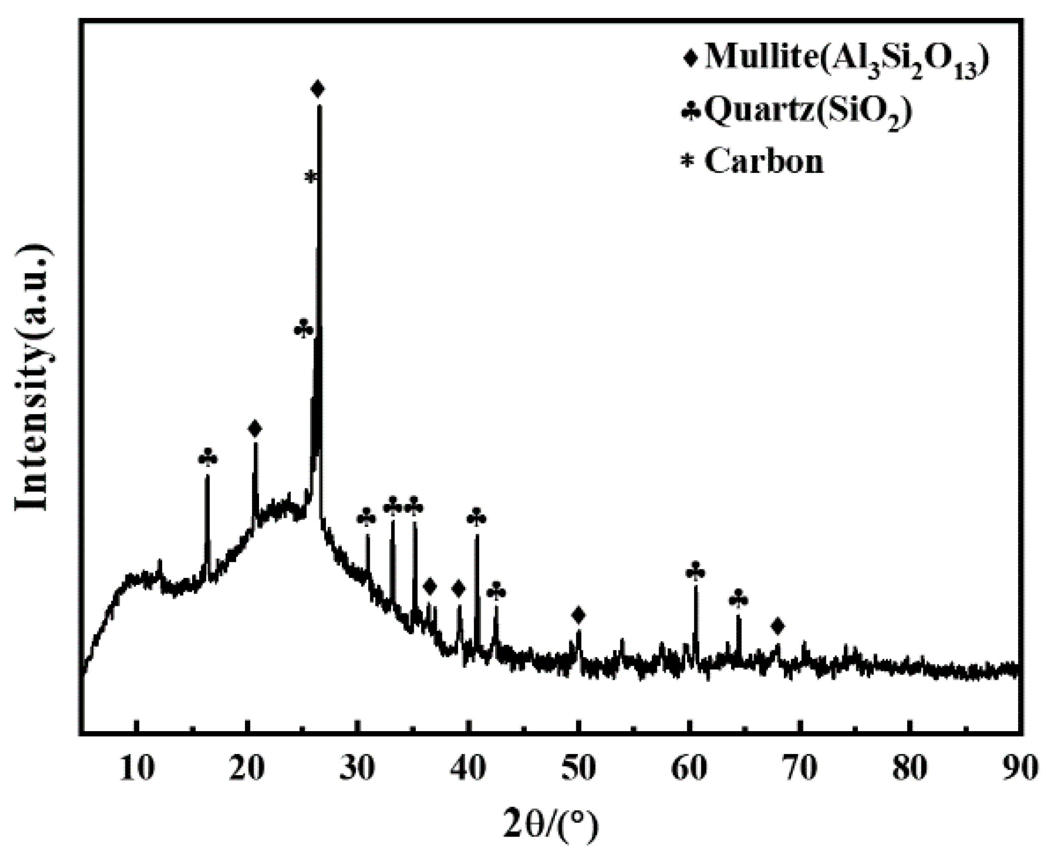 Crystals 12 00055 g001