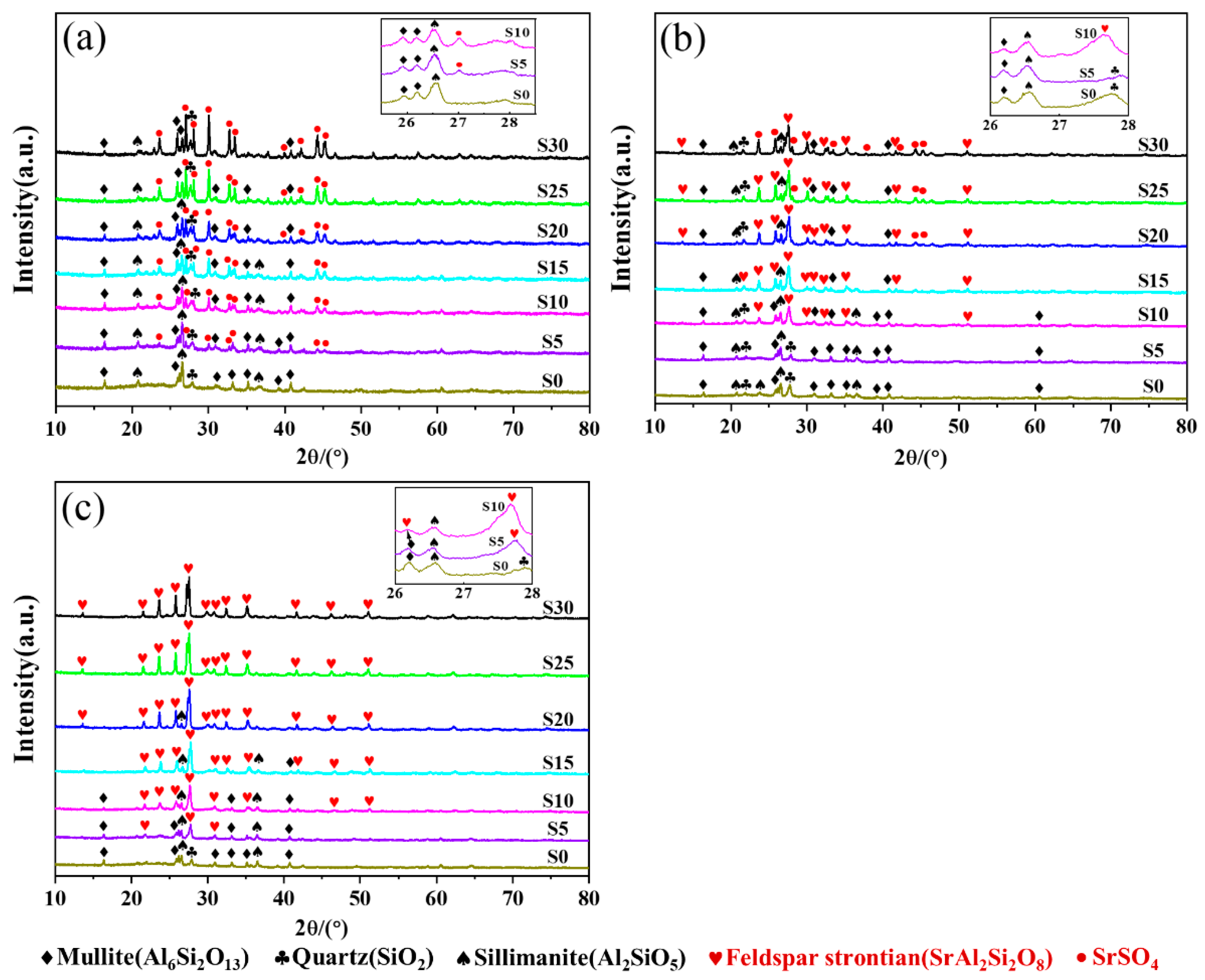 Crystals 12 00055 g003