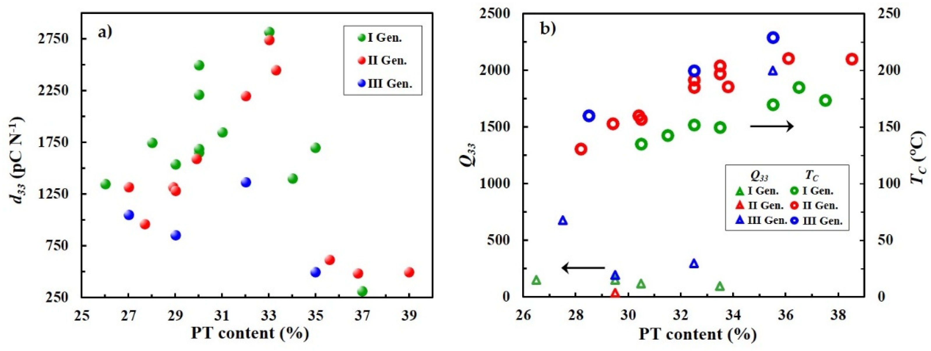 Crystals 12 00056 g001 Crystals 12 00056 g001