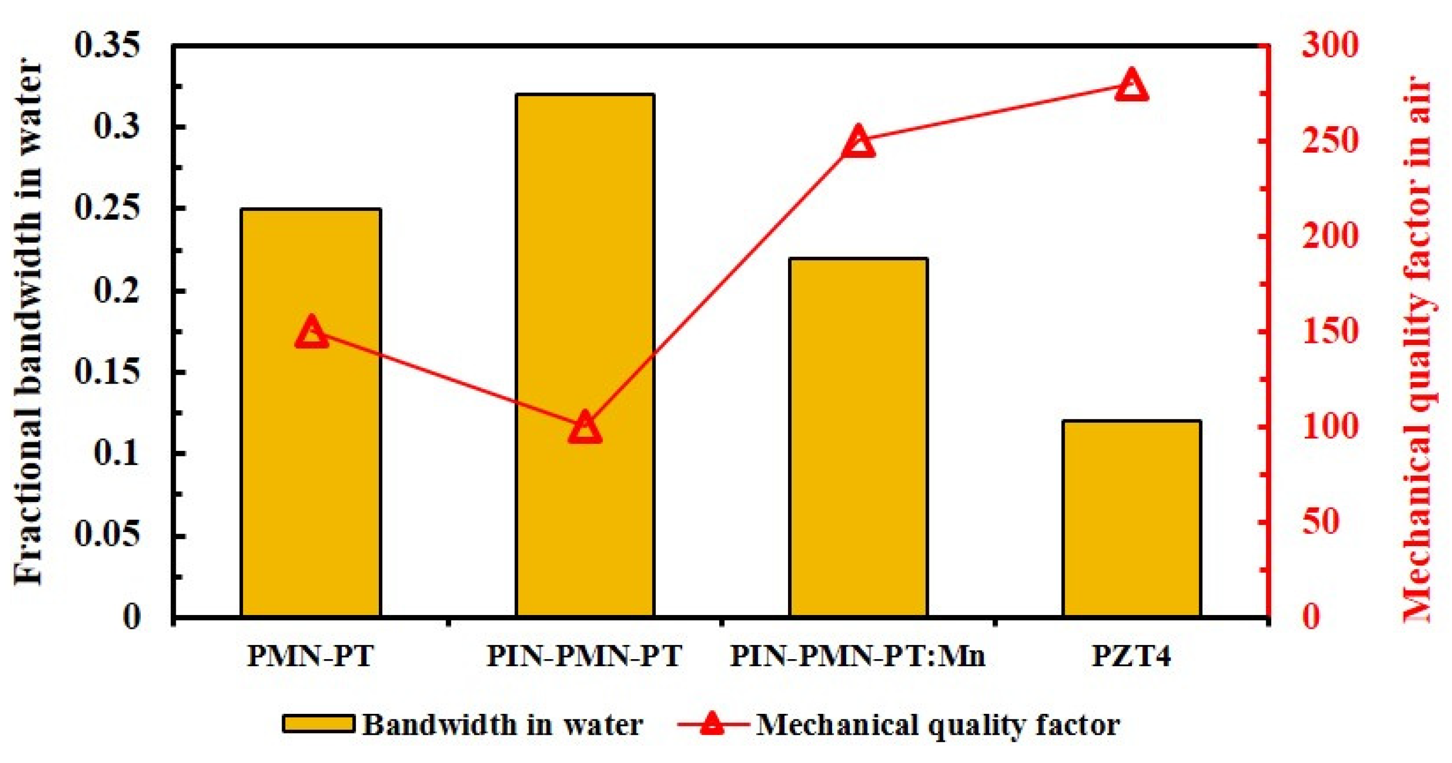 Crystals 12 00056 g008 Crystals 12 00056 g008