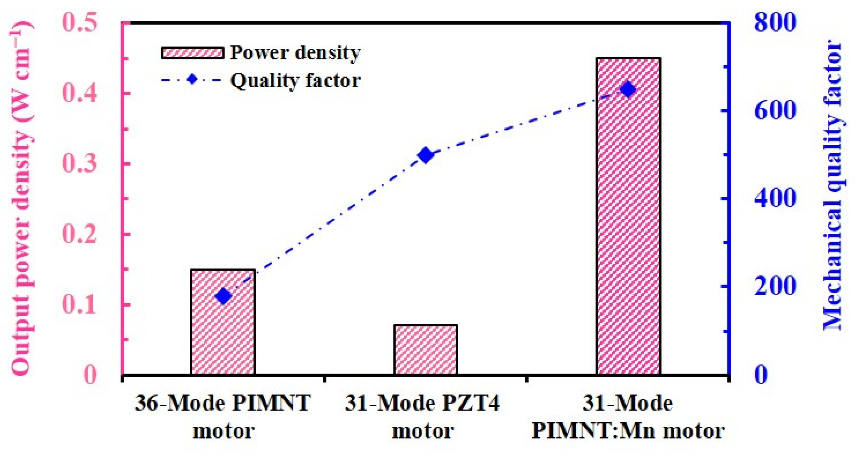 Crystals 12 00056 g010 Crystals 12 00056 g010
