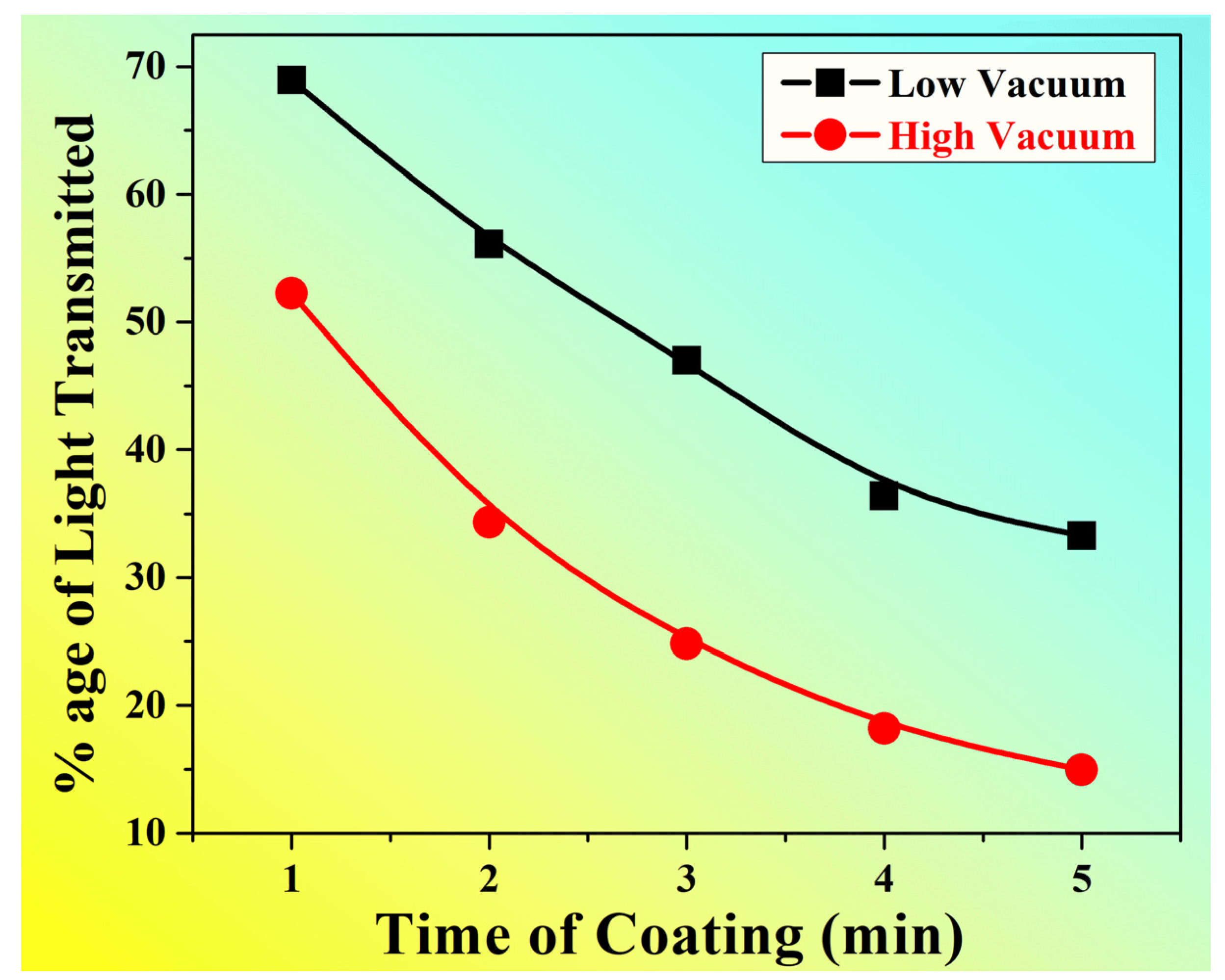 Crystals 12 00062 g004