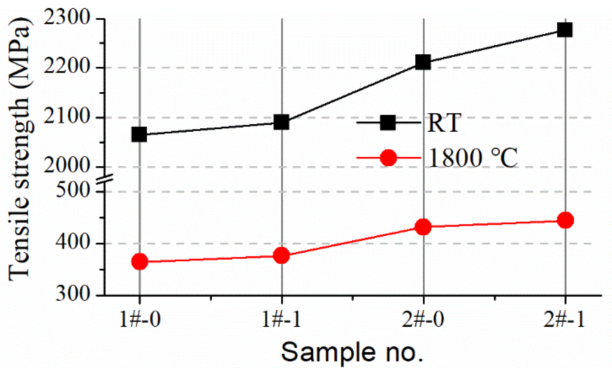 Crystals 12 00063 g002