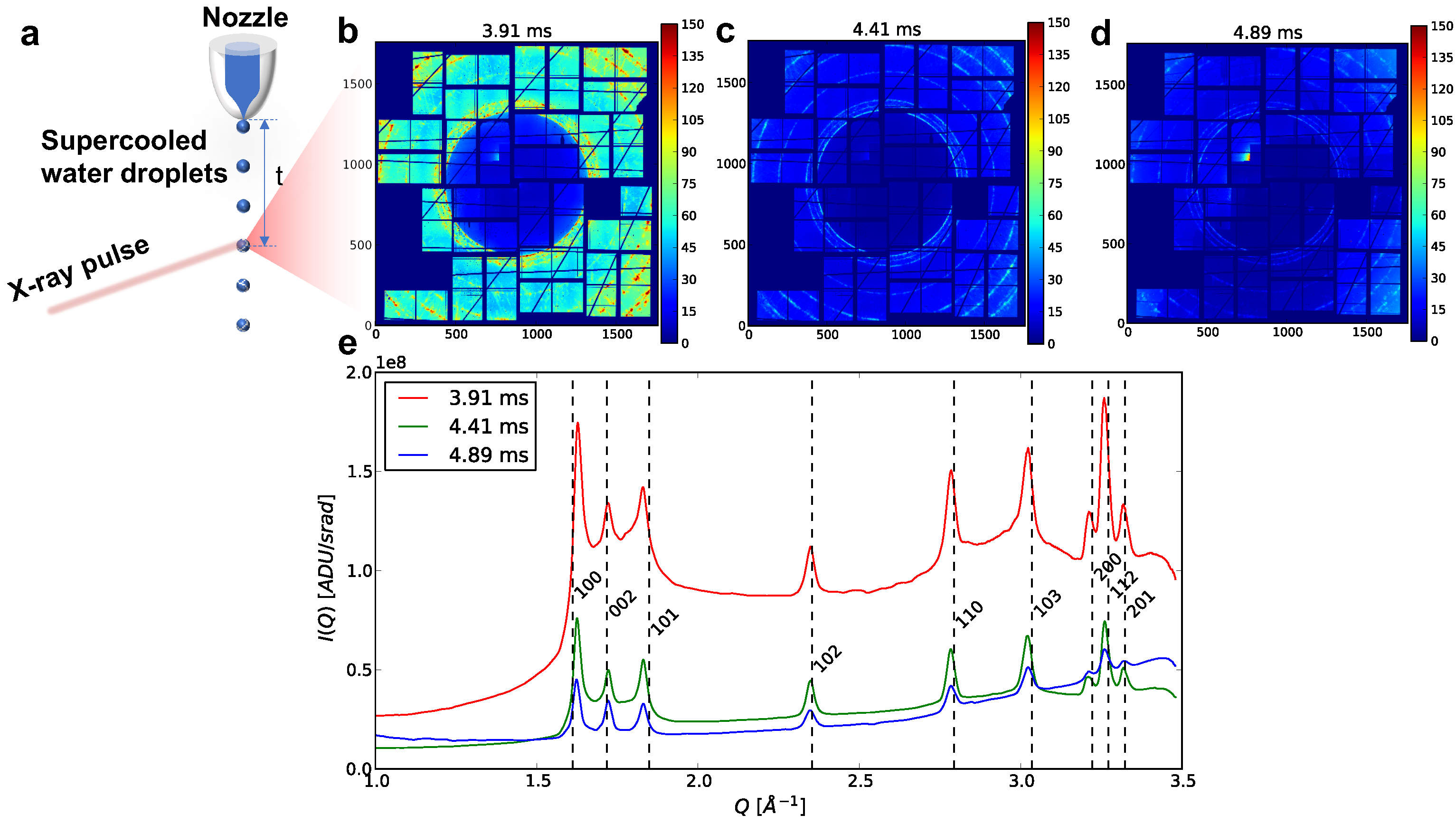Crystals 12 00065 g001