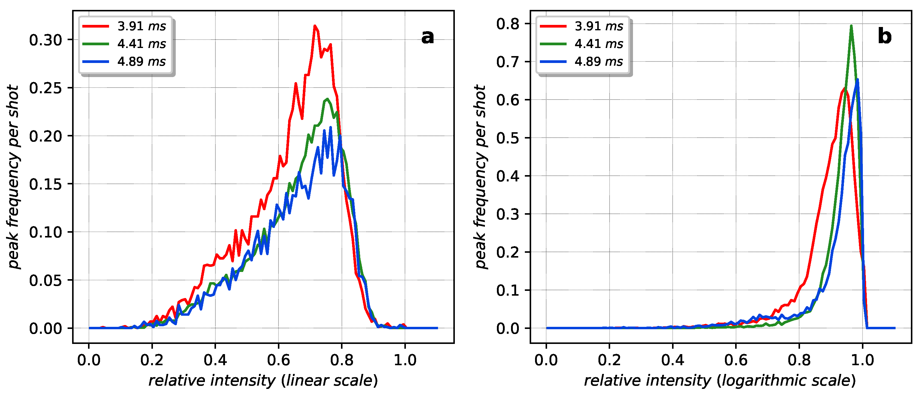 Crystals 12 00065 g0a1