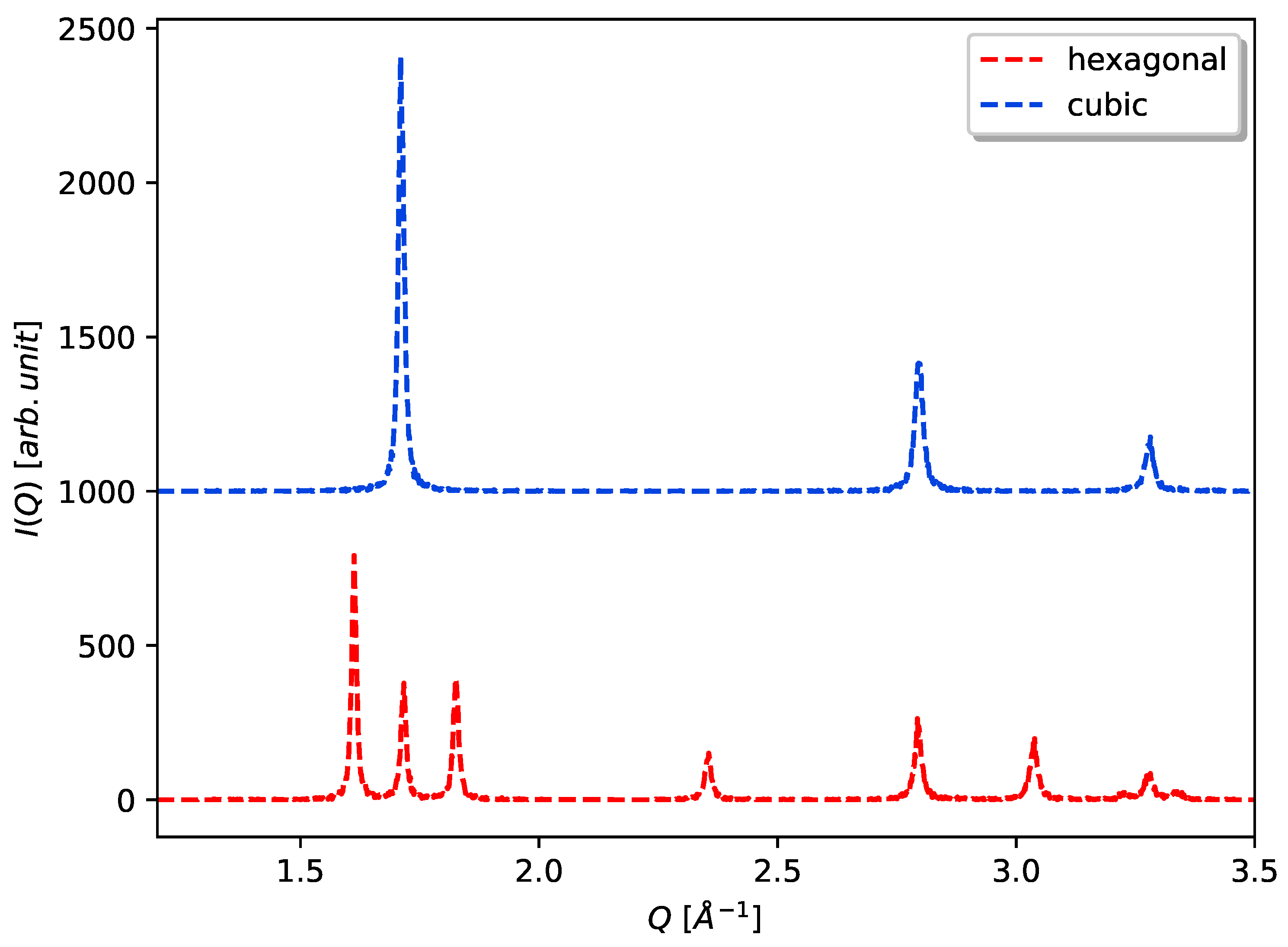 Crystals 12 00065 g0a14