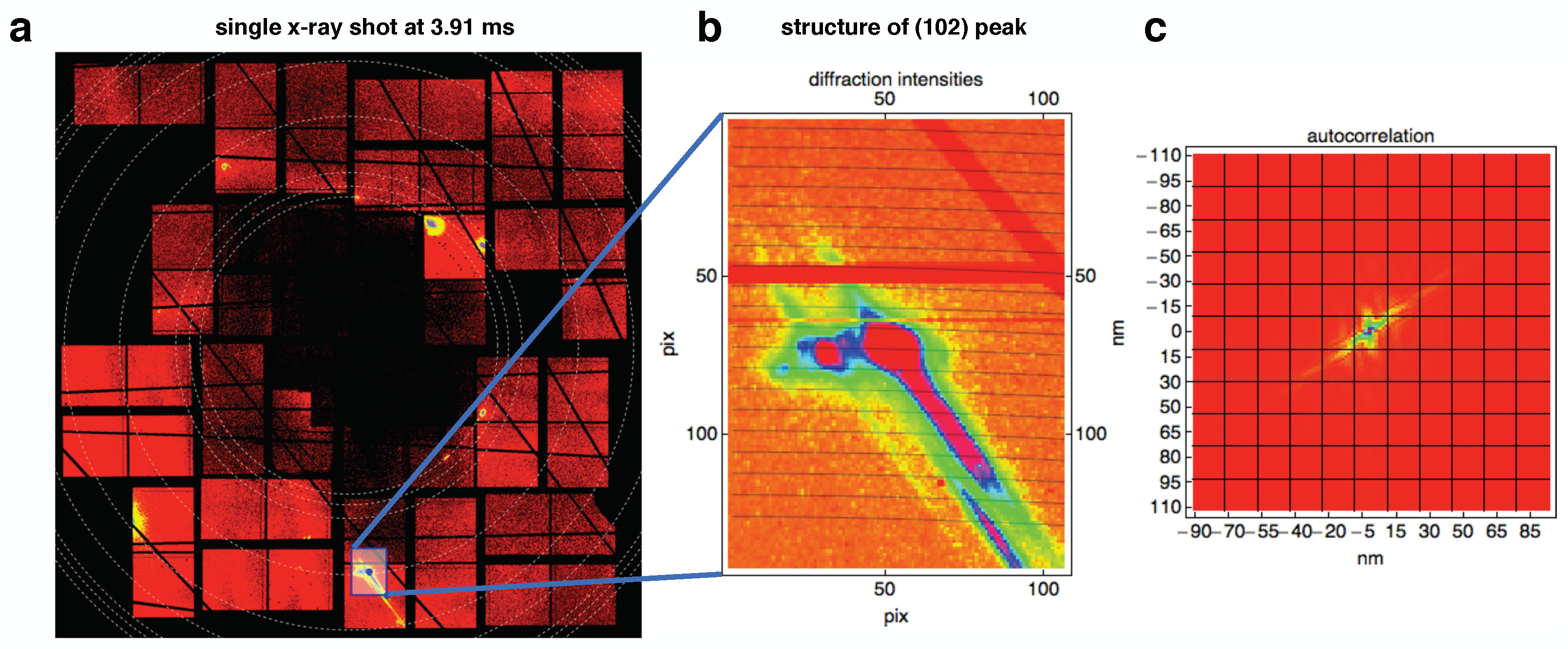 Crystals 12 00065 g0a15