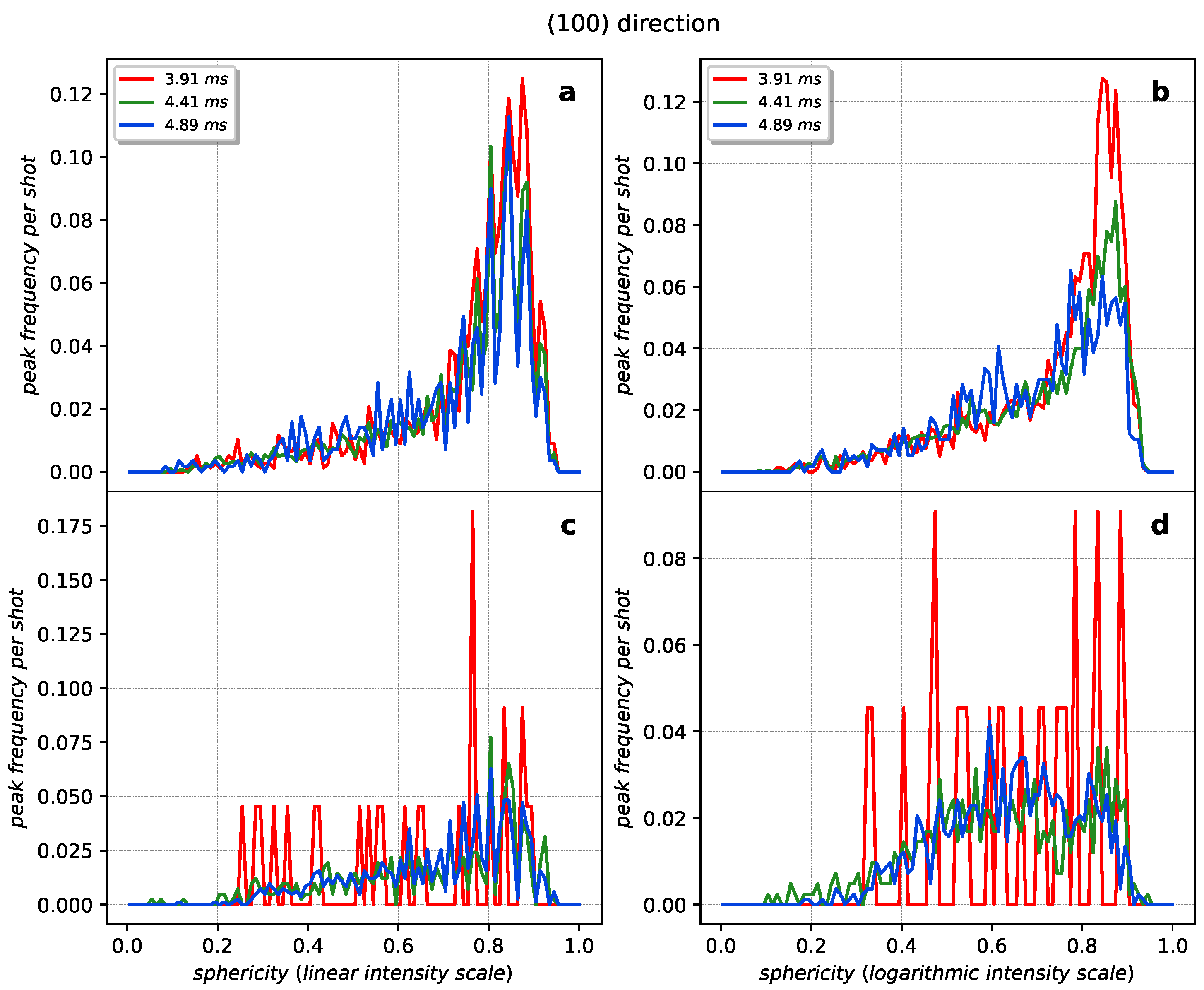 Crystals 12 00065 g0a3