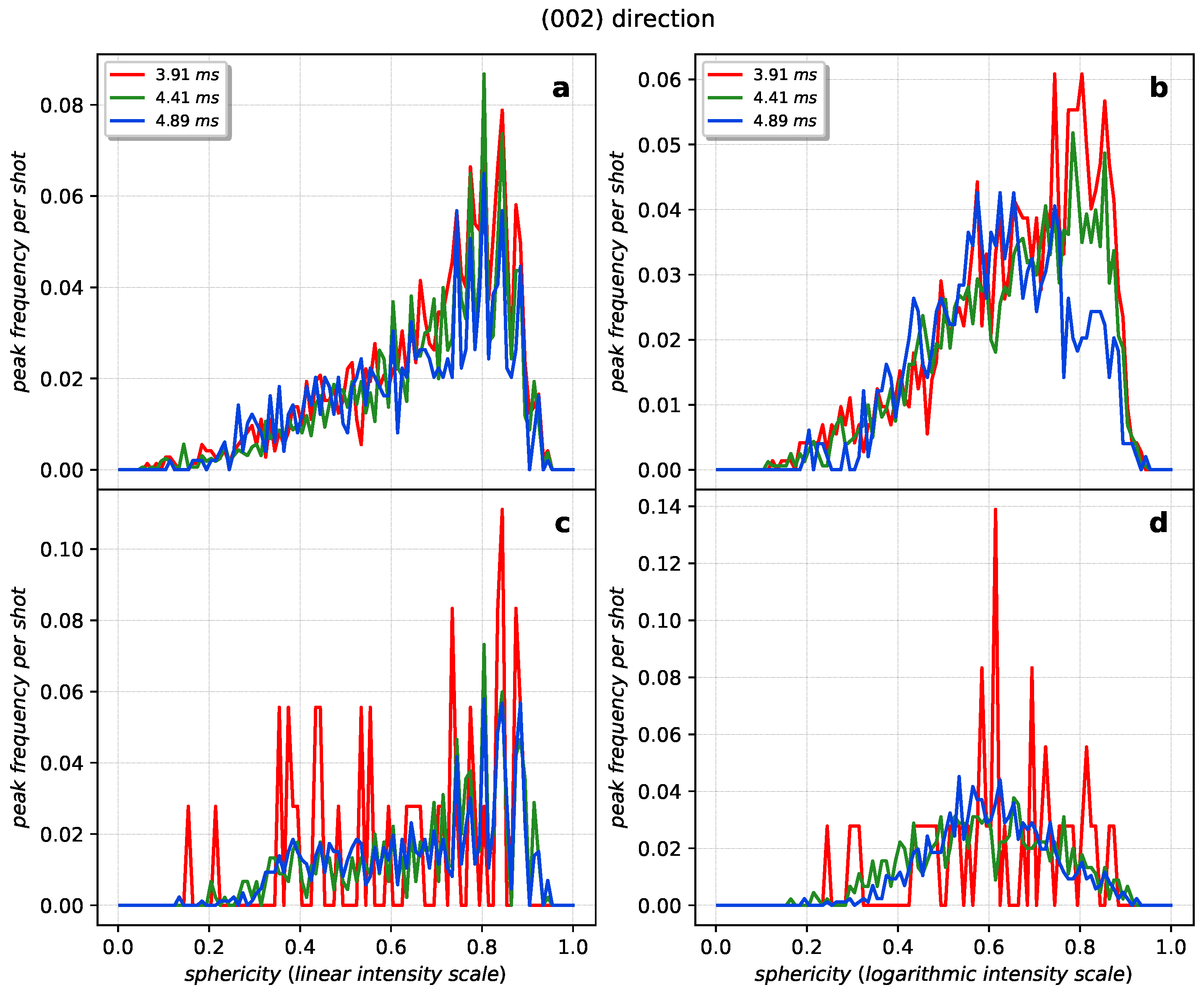 Crystals 12 00065 g0a4