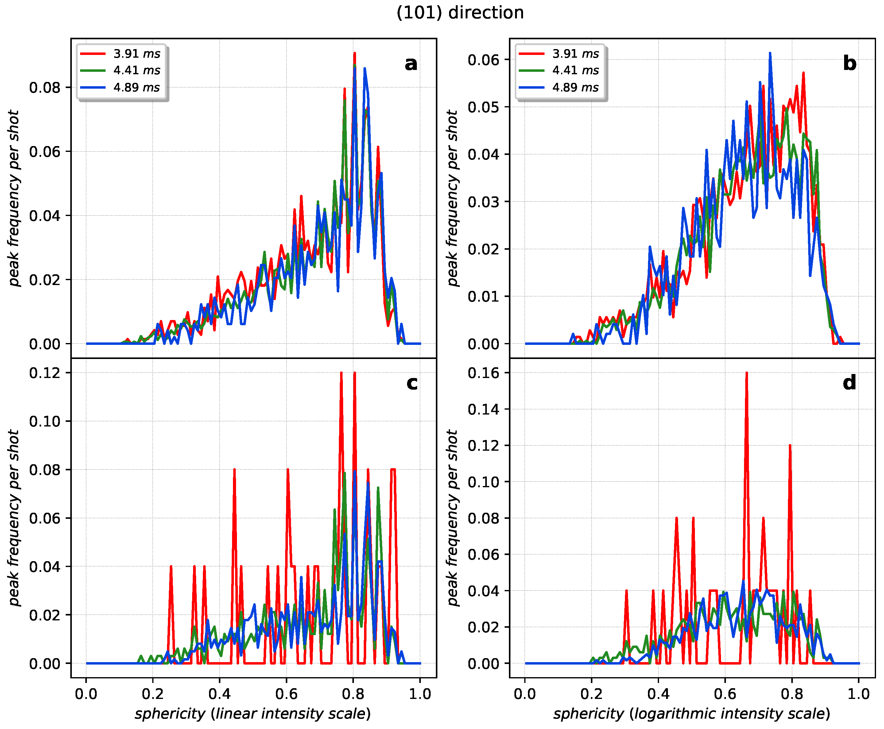 Crystals 12 00065 g0a5