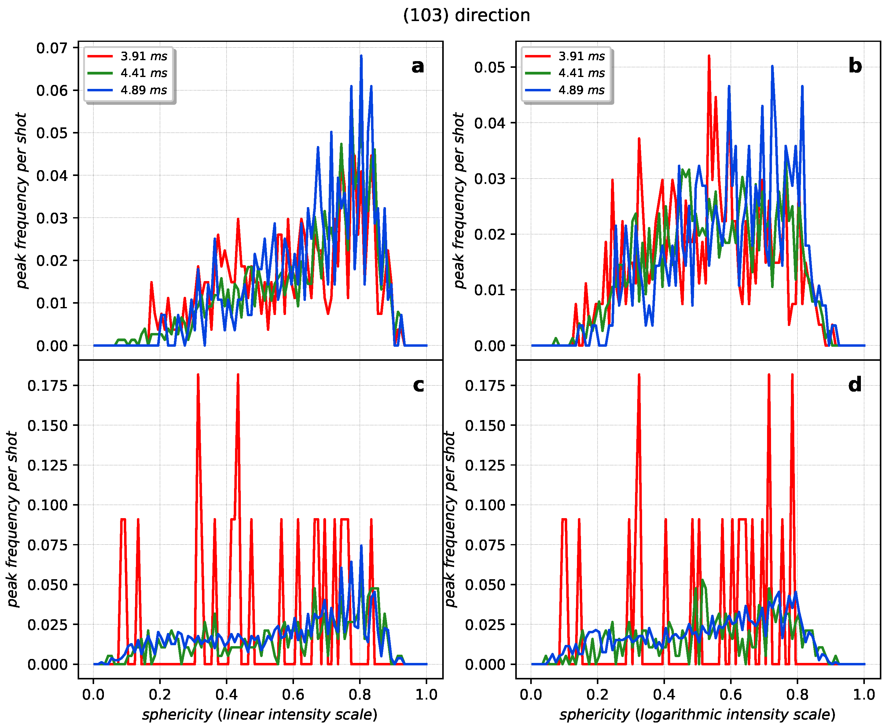 Crystals 12 00065 g0a8