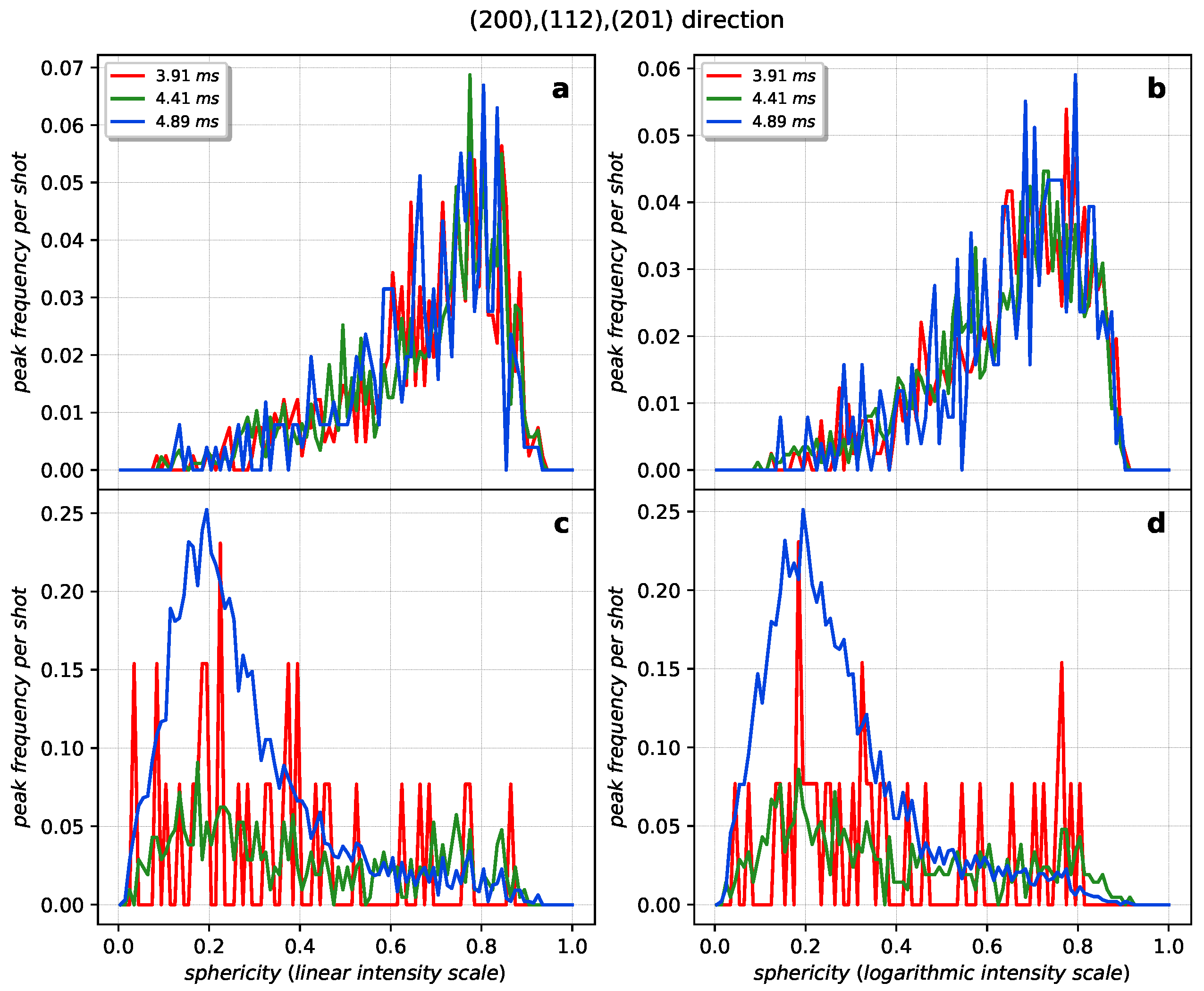 Crystals 12 00065 g0a9