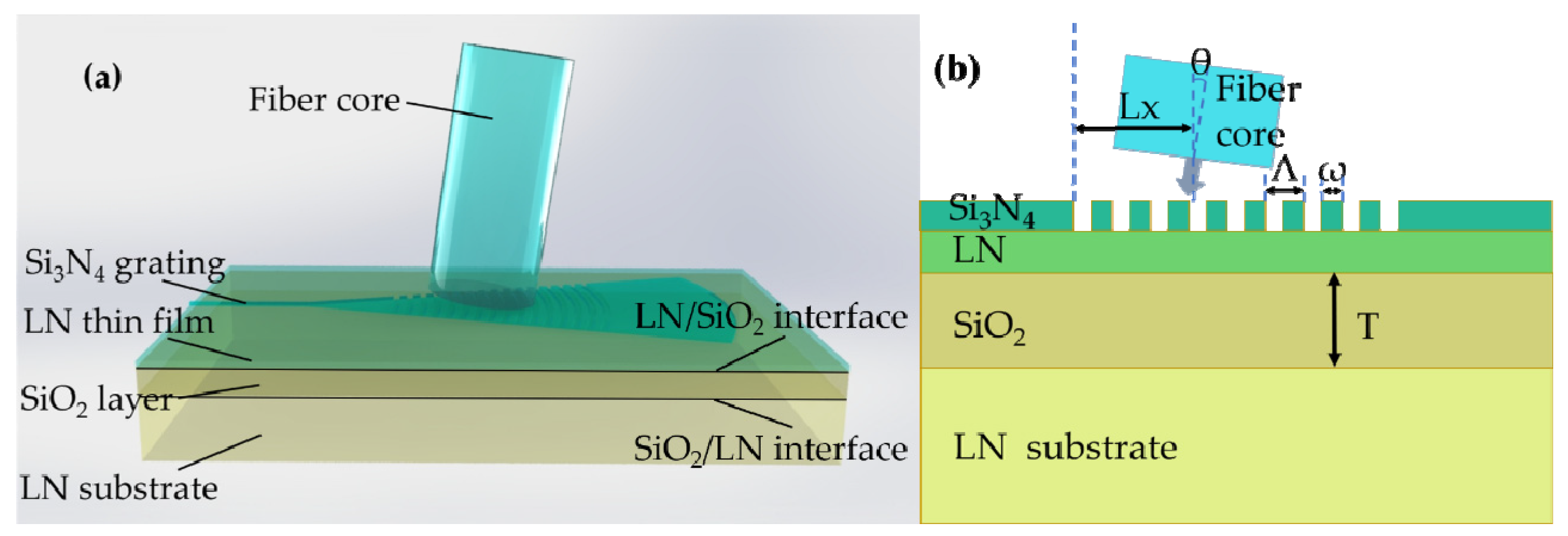 Crystals 12 00070 g001
