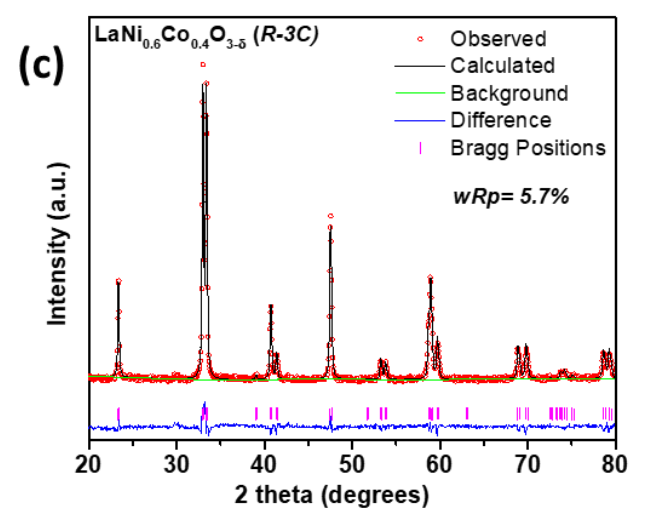 Crystals 12 00073 g001b