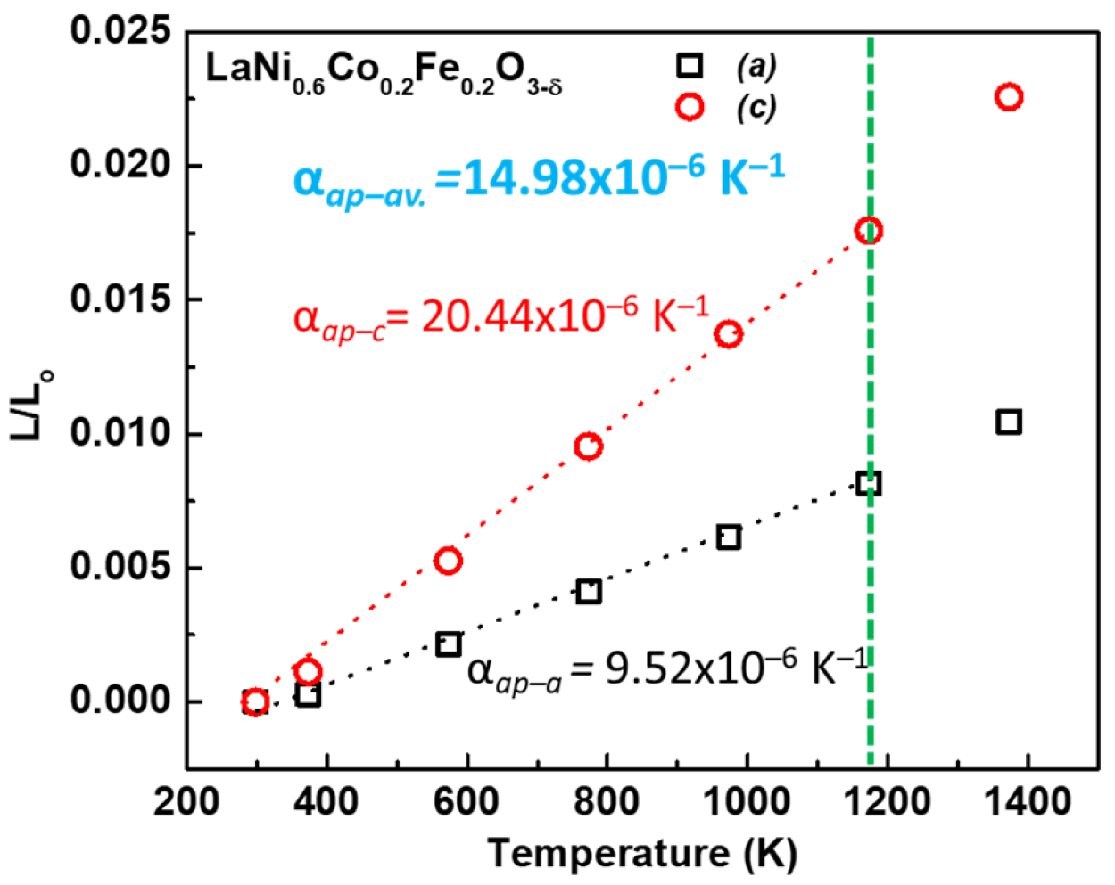 Crystals 12 00073 g005