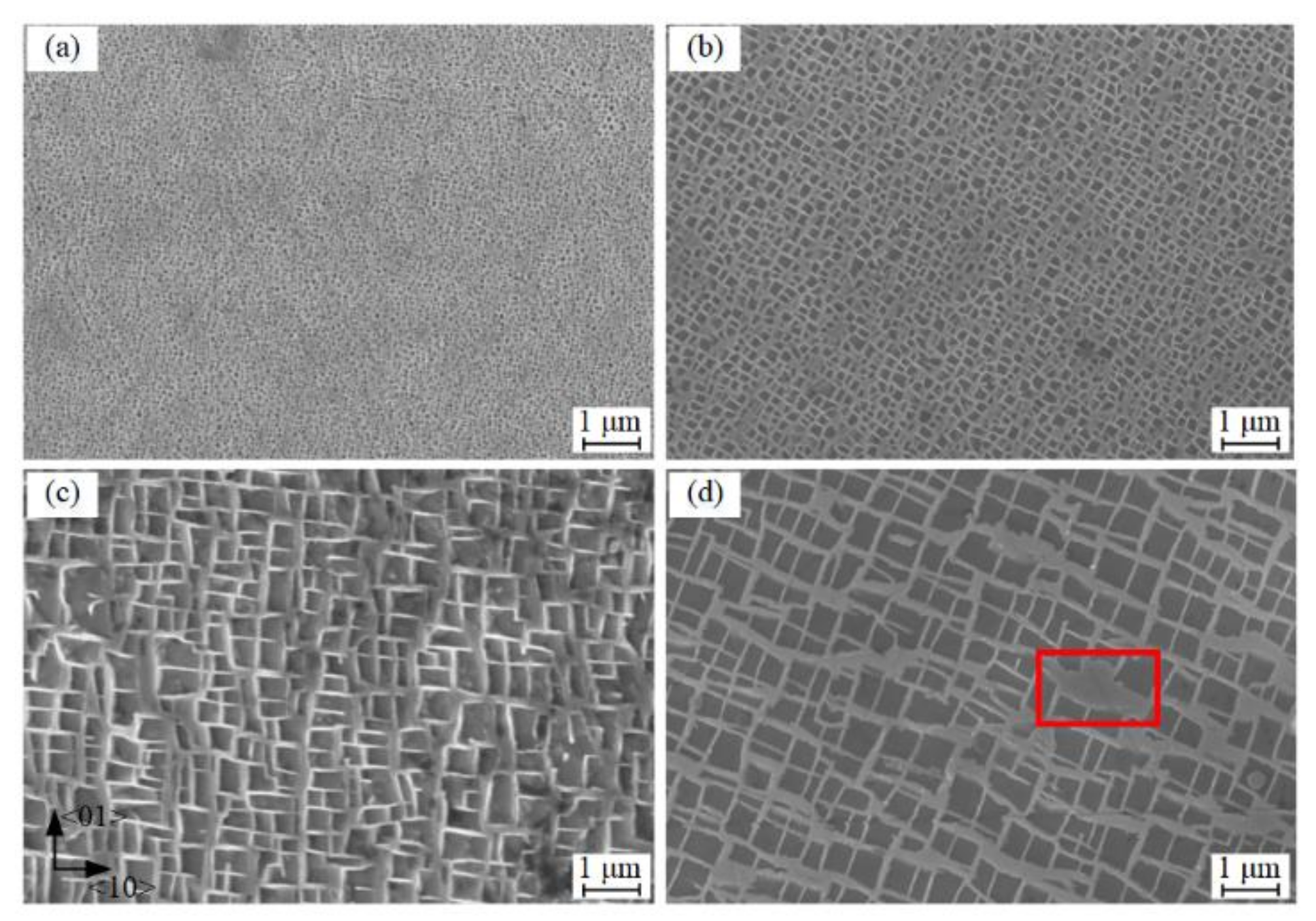 Crystals 12 00074 g002