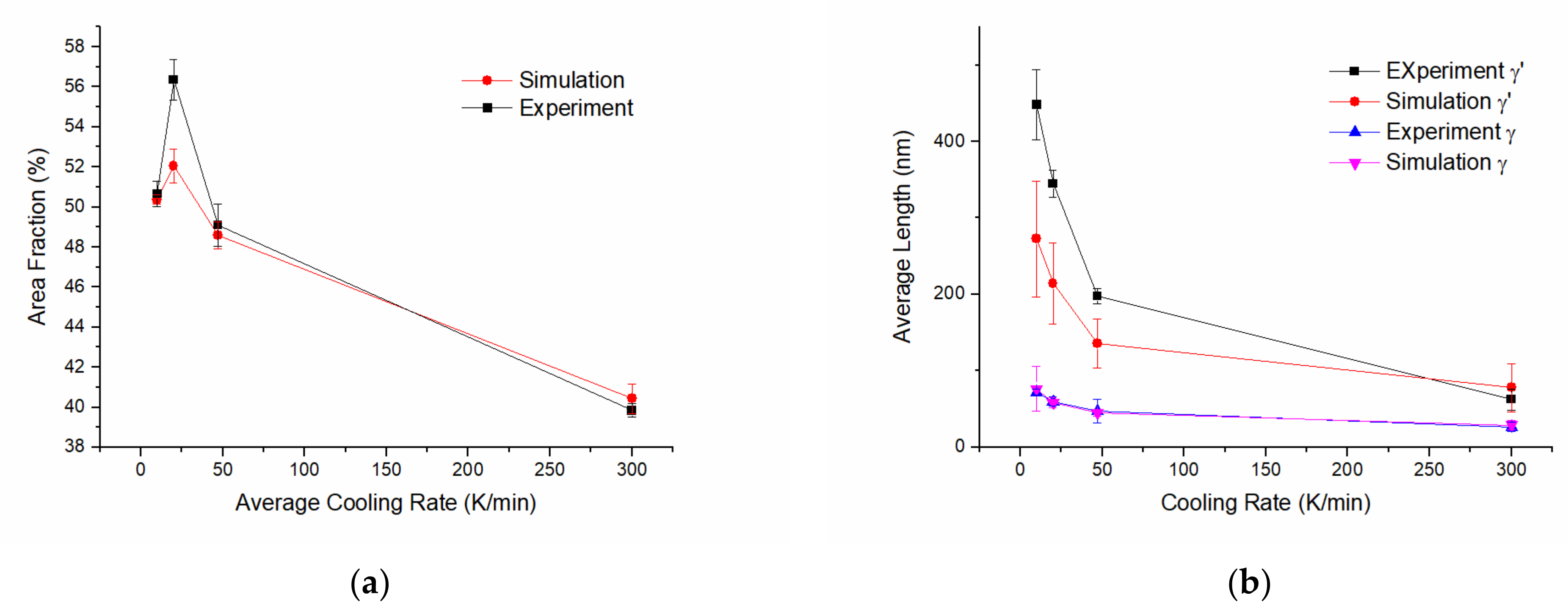 Crystals 12 00074 g003