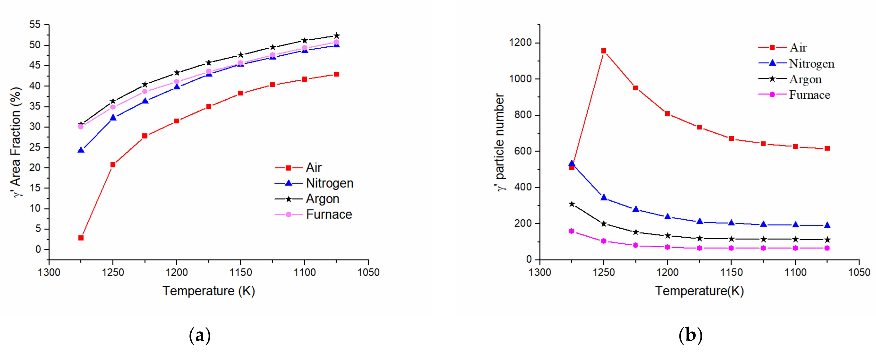 Crystals 12 00074 g006