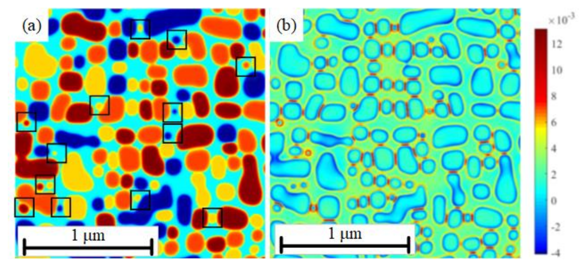 Crystals 12 00074 g008