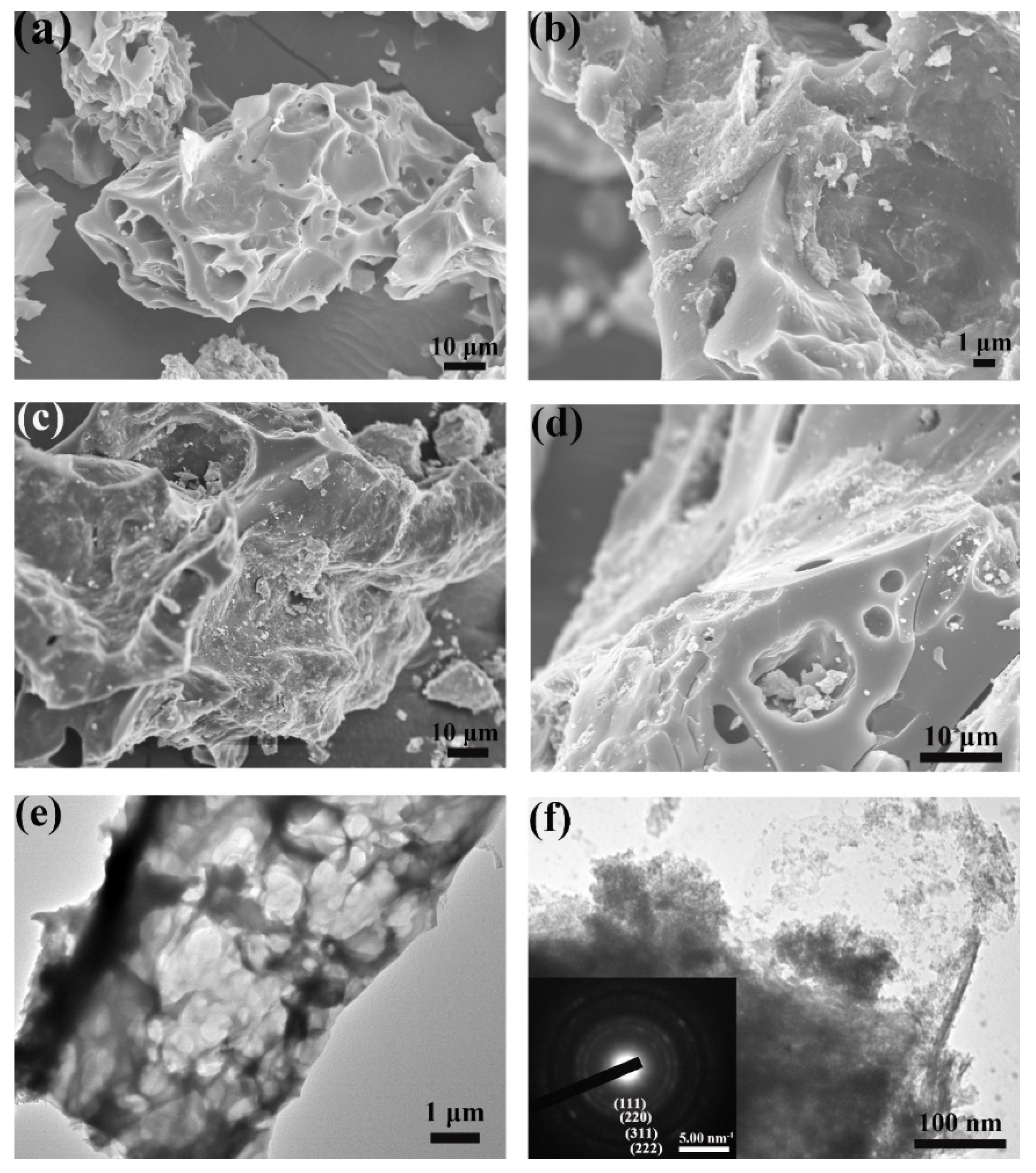 Crystals 12 00076 g003