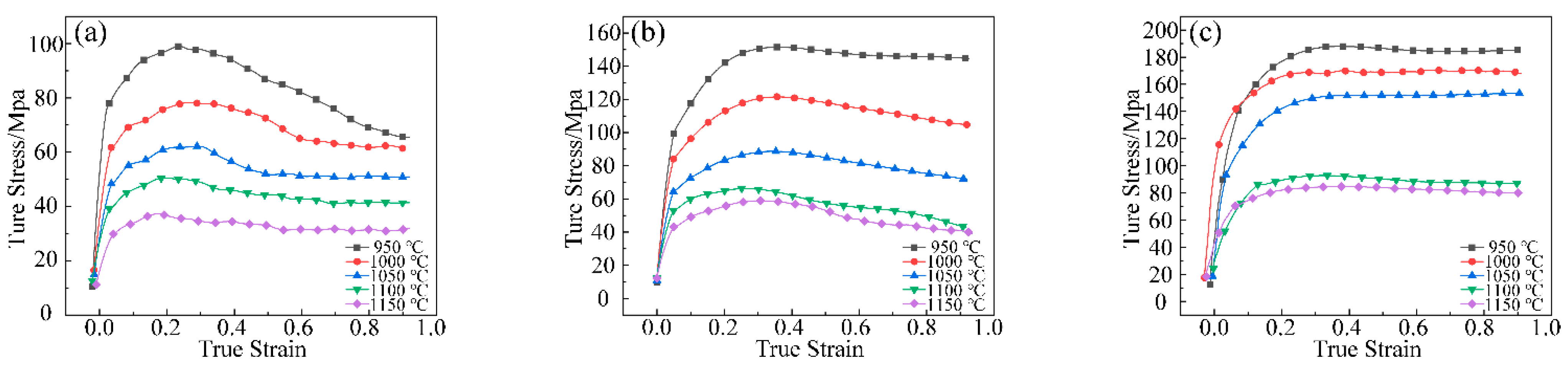 Crystals 12 00081 g002