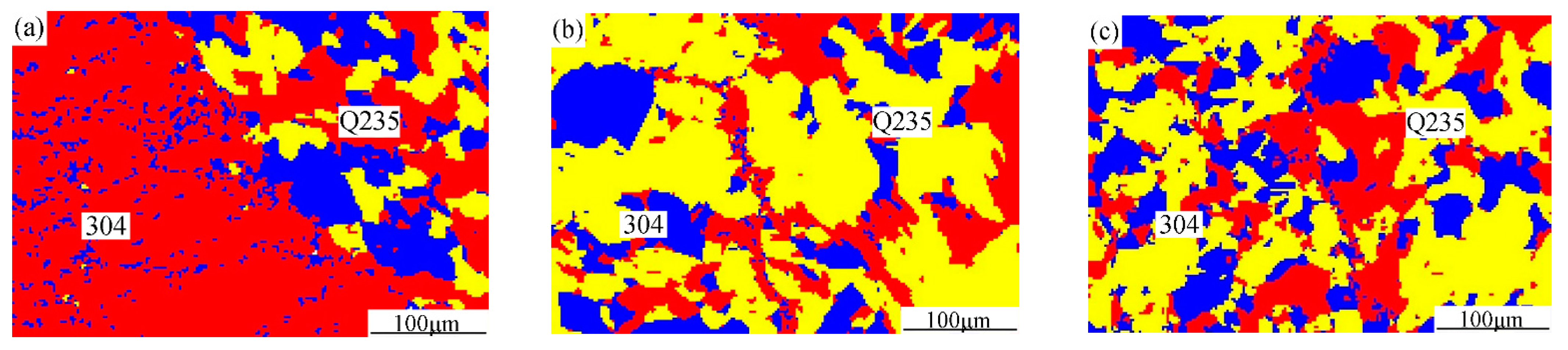 Crystals 12 00081 g005