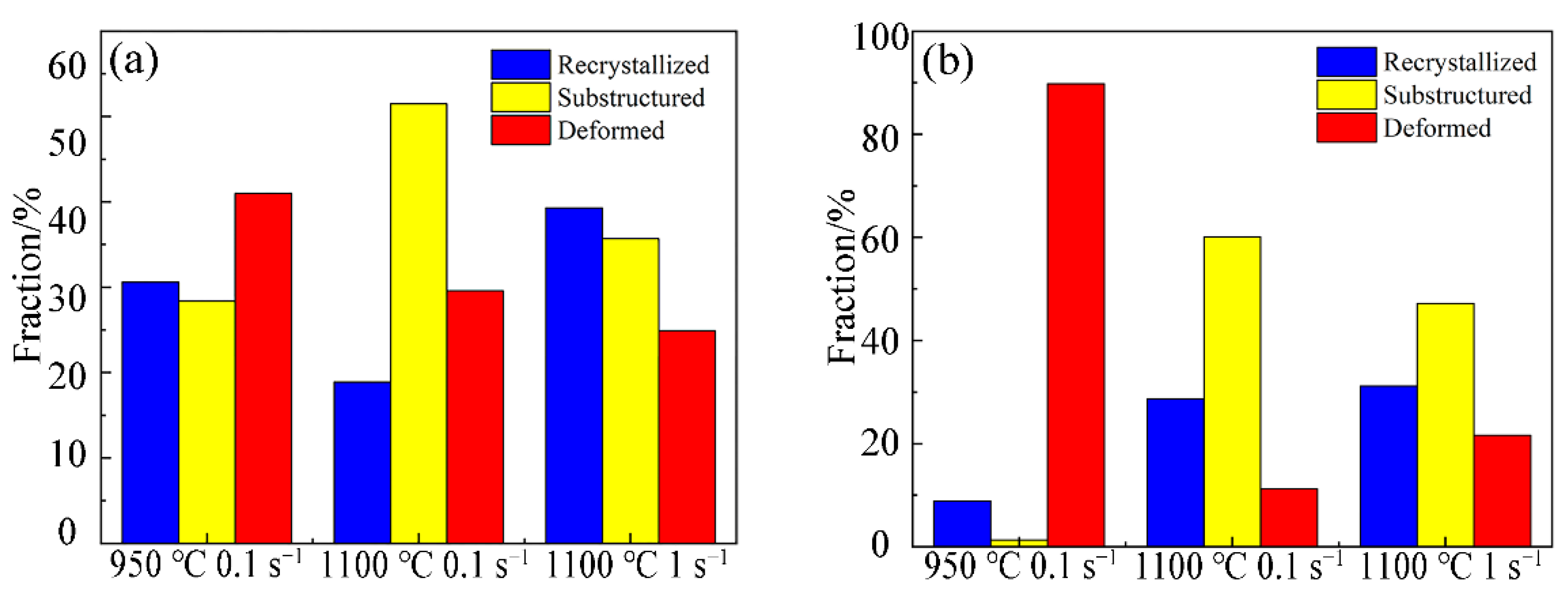 Crystals 12 00081 g006