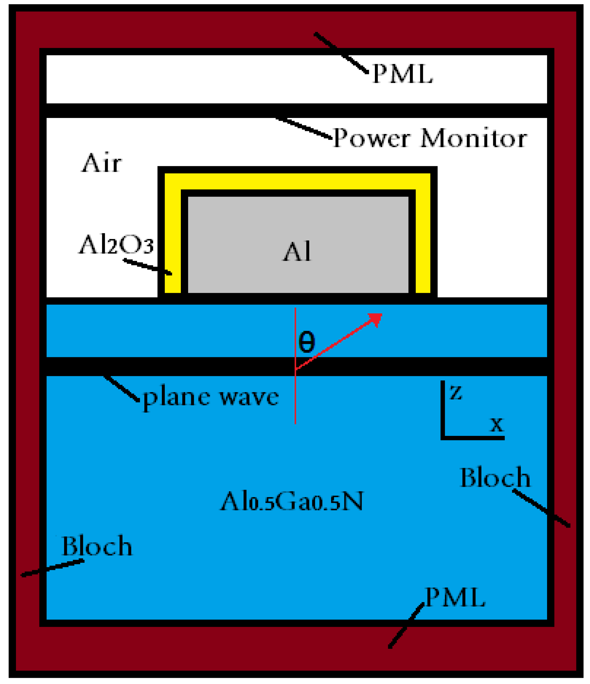 Crystals 12 00082 g001
