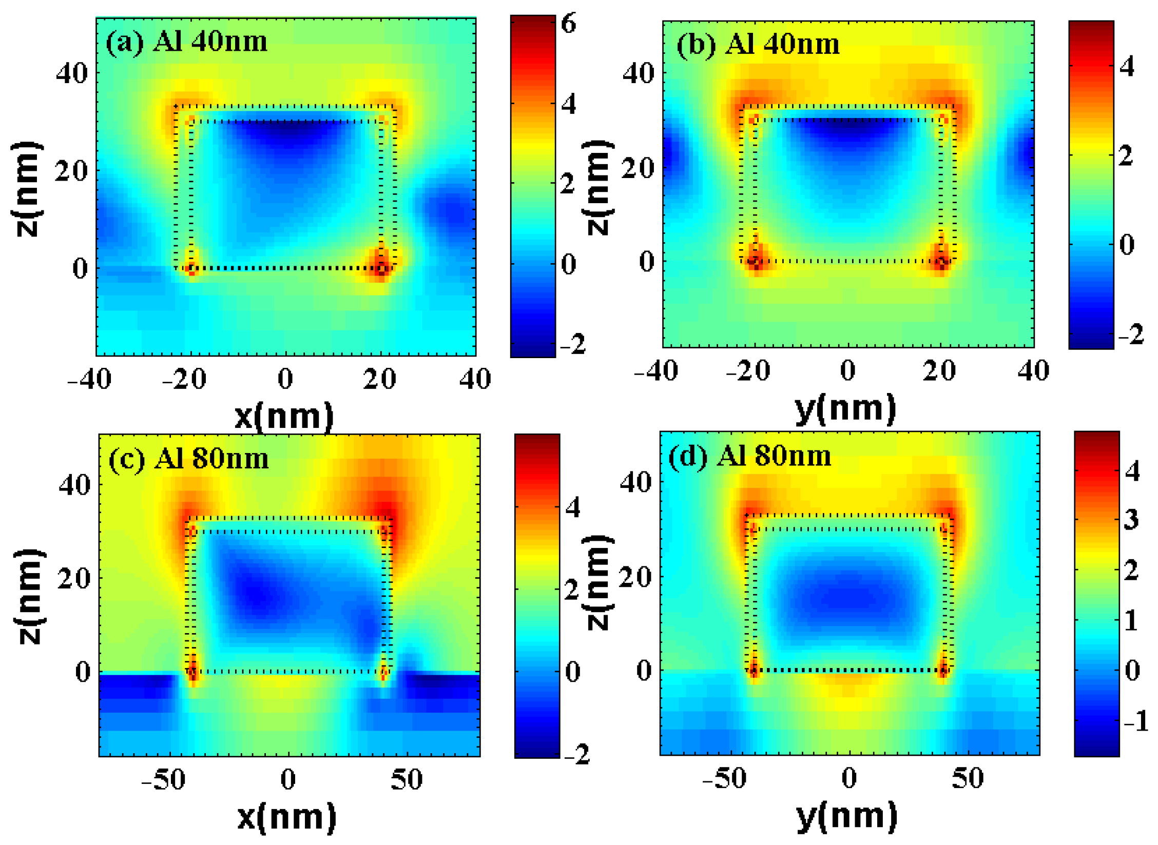 Crystals 12 00082 g004