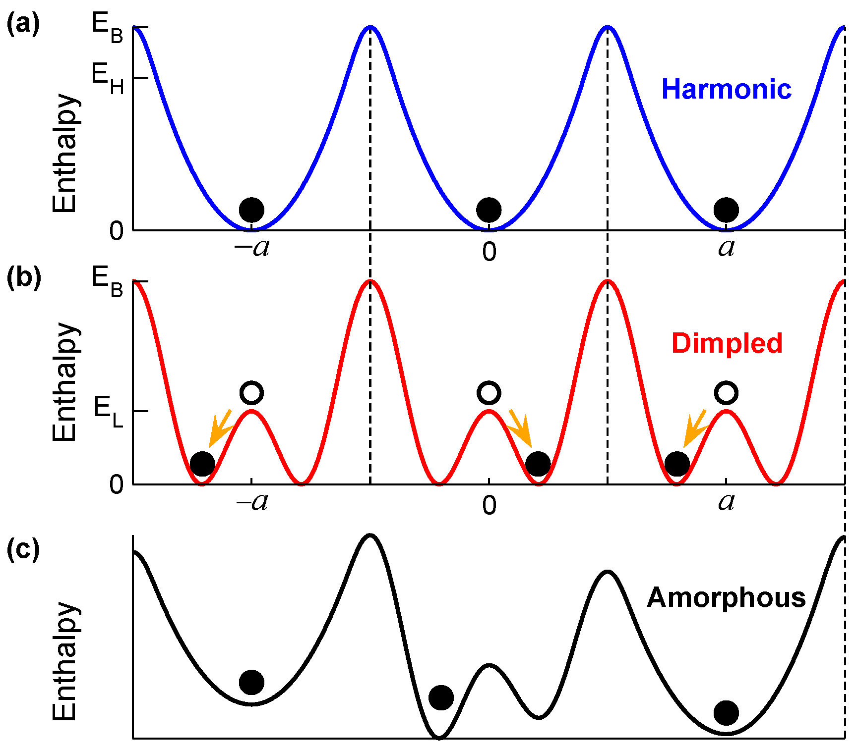 Crystals 12 00084 g001