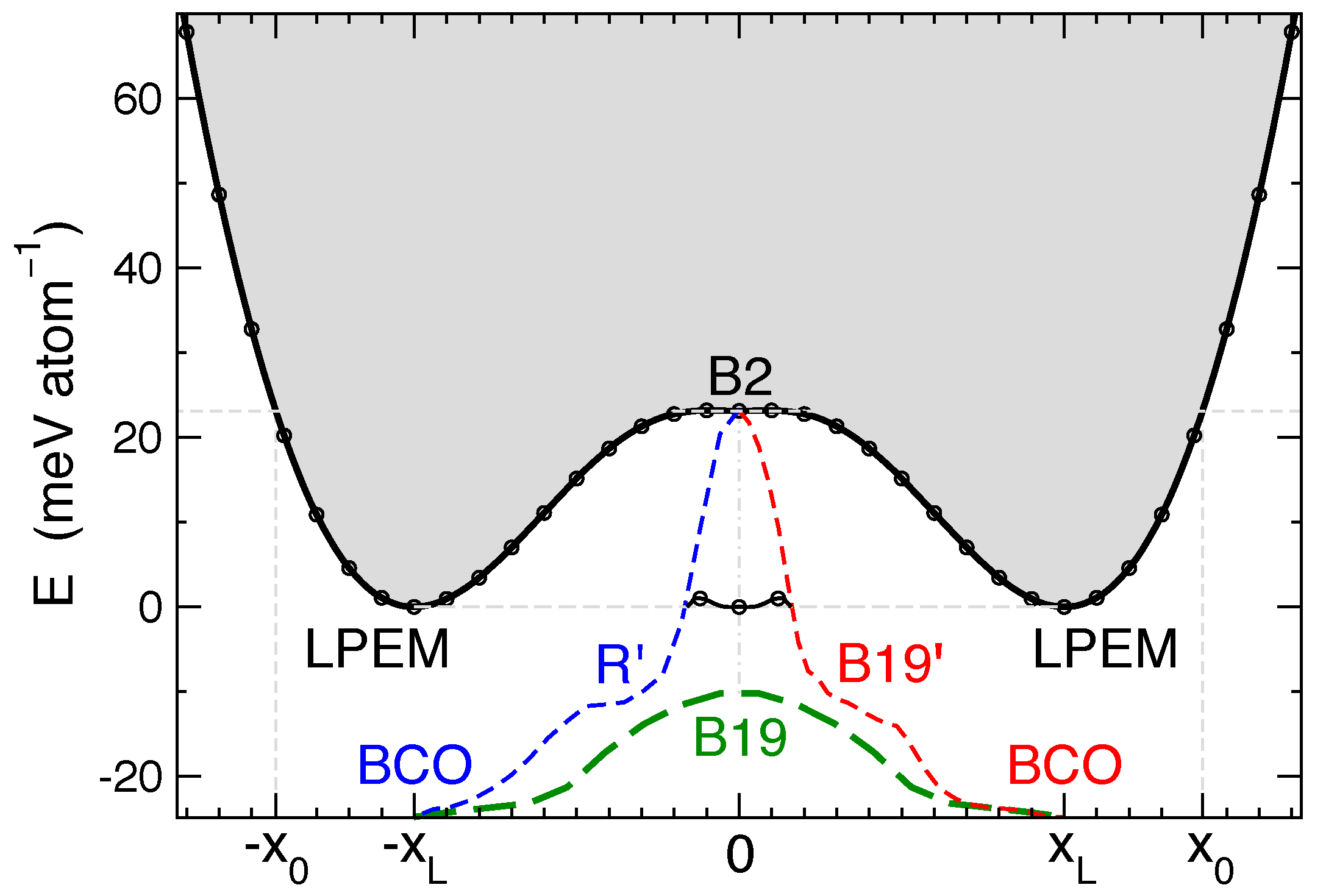 Crystals 12 00084 g005