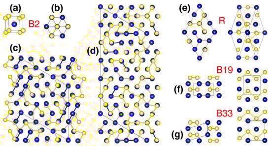 Crystals 12 00084 g006 550