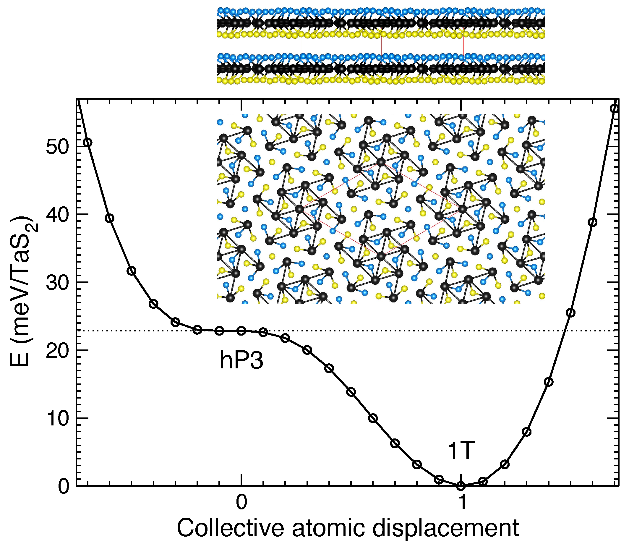 Crystals 12 00084 g009