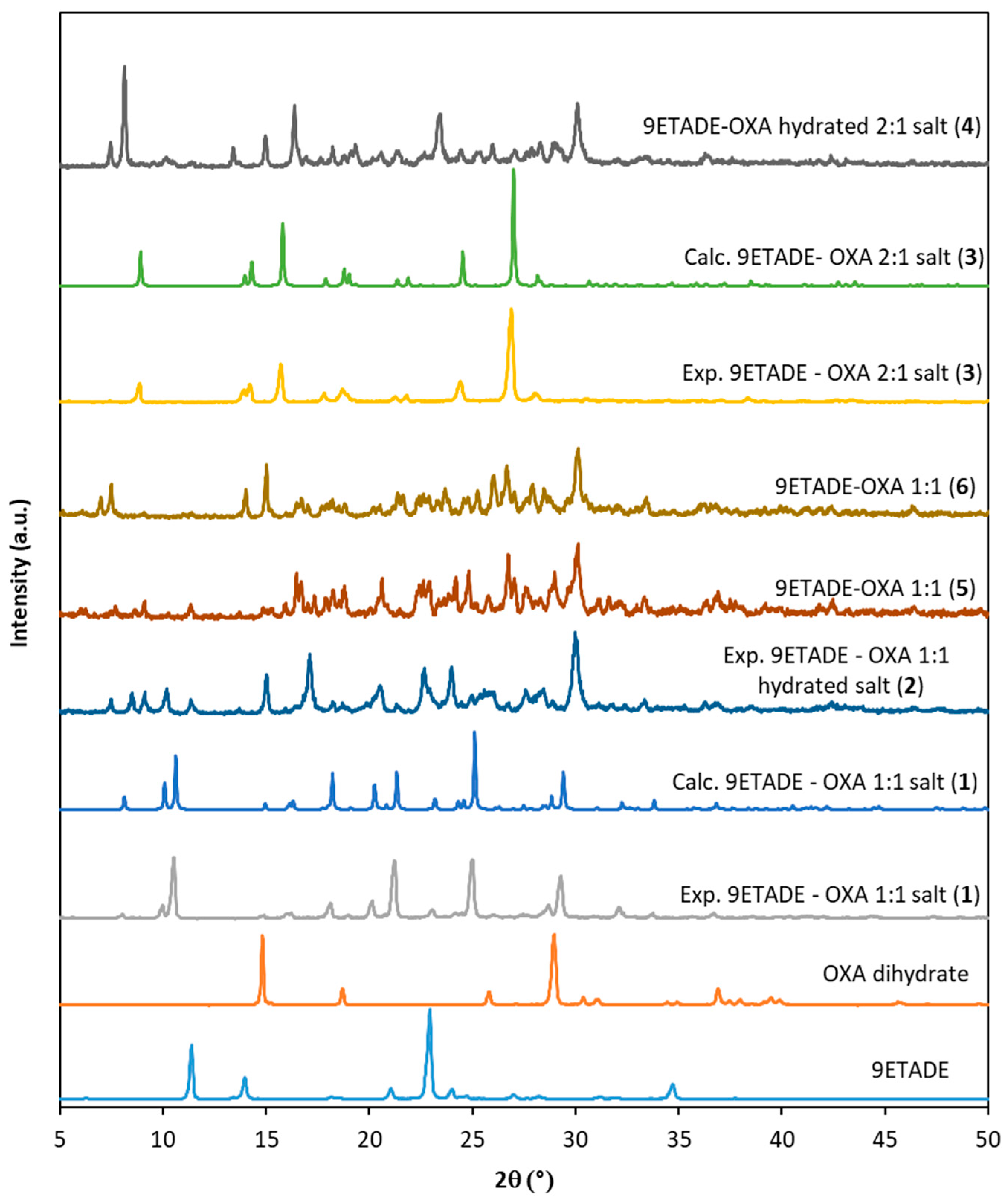 Crystals 12 00089 g001