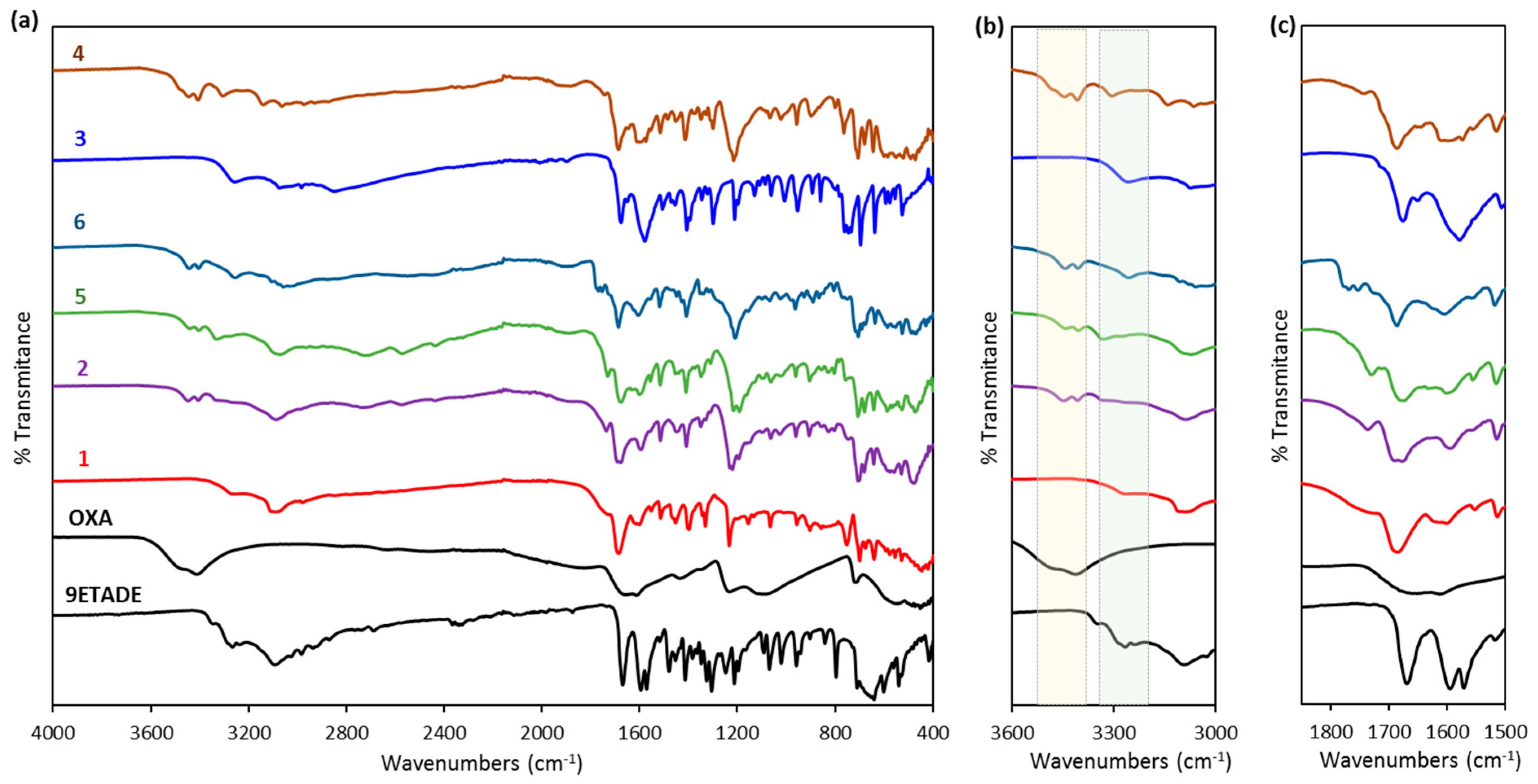 Crystals 12 00089 g002