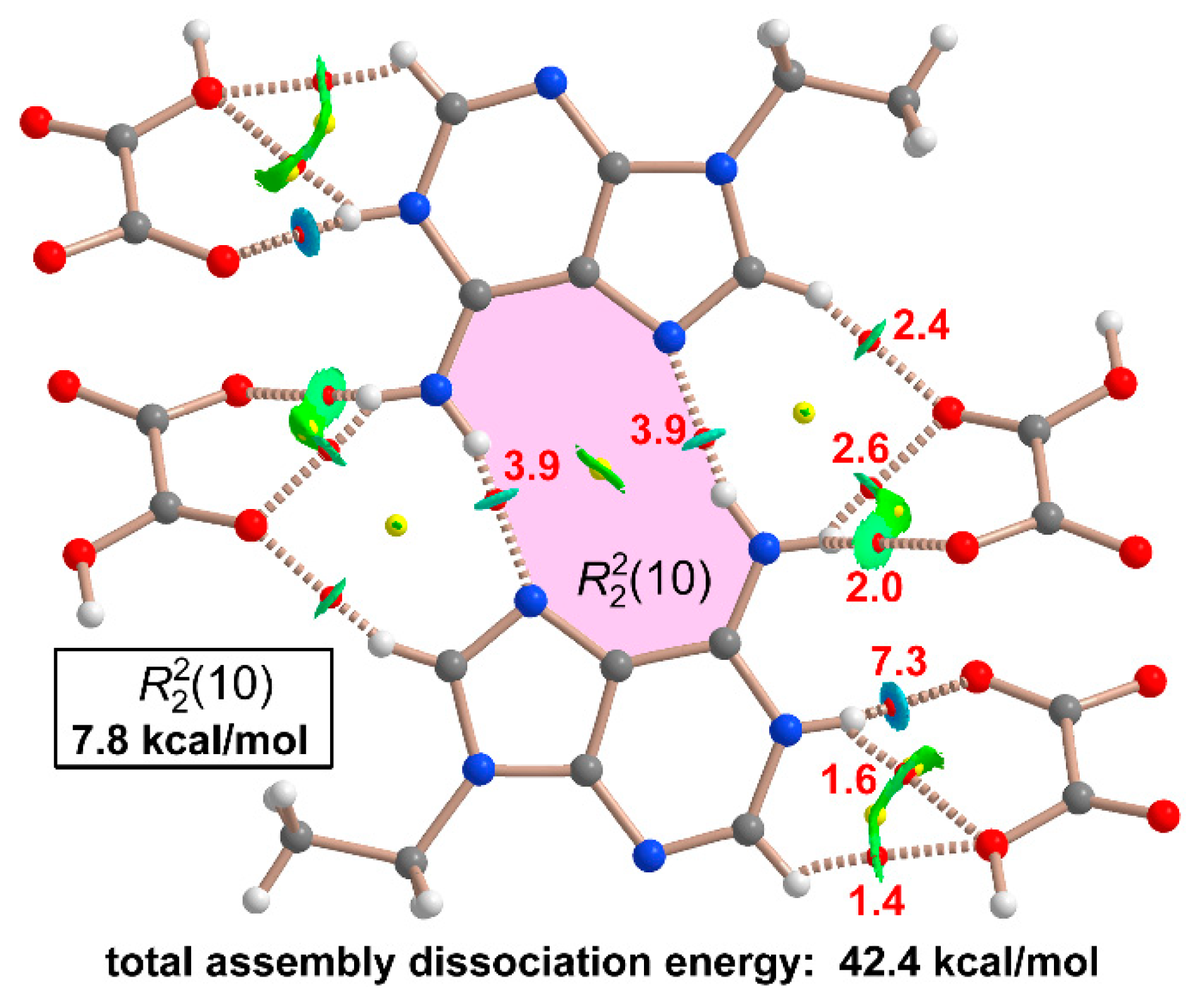 Crystals 12 00089 g007