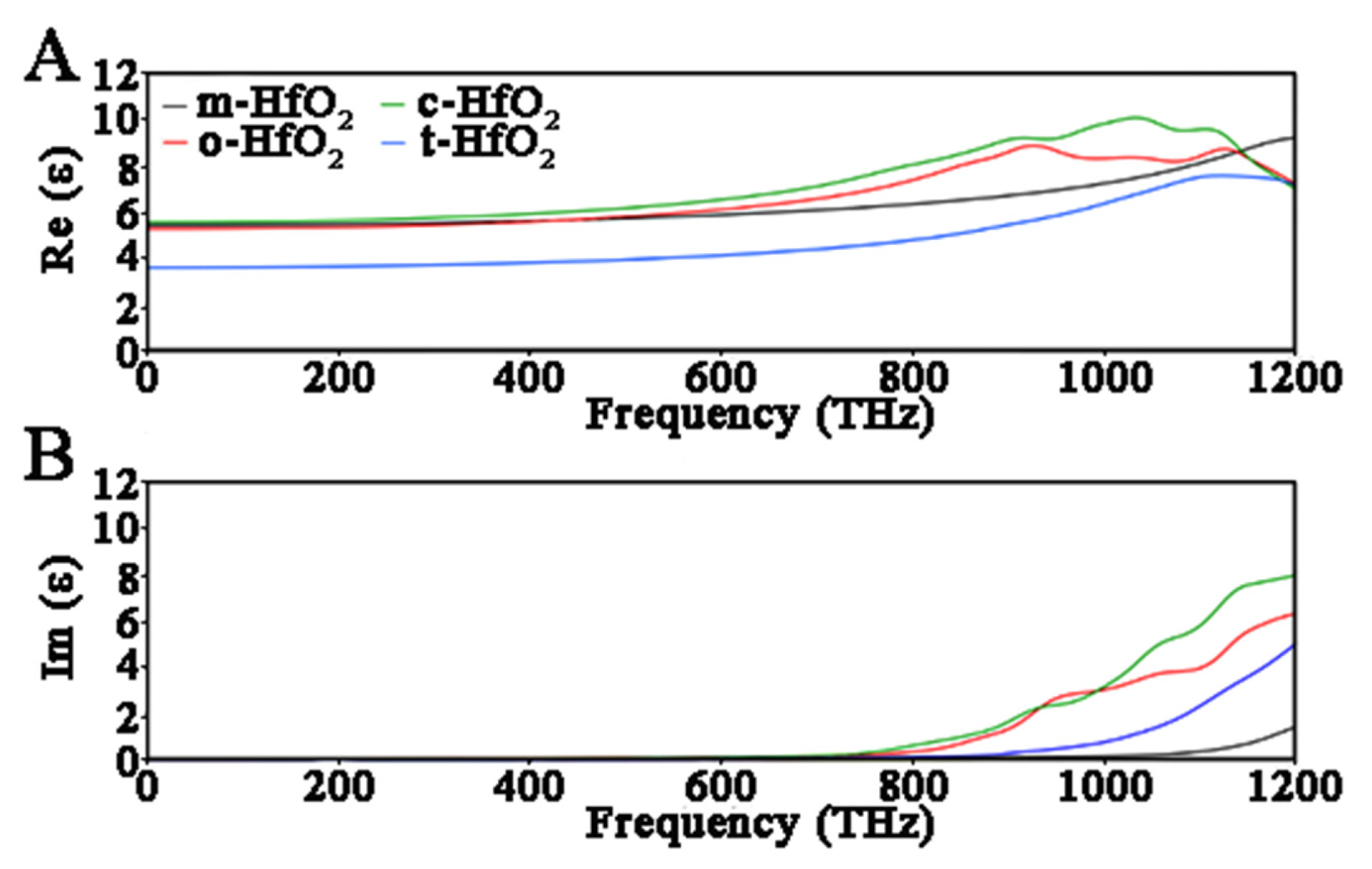 Crystals 12 00090 g006