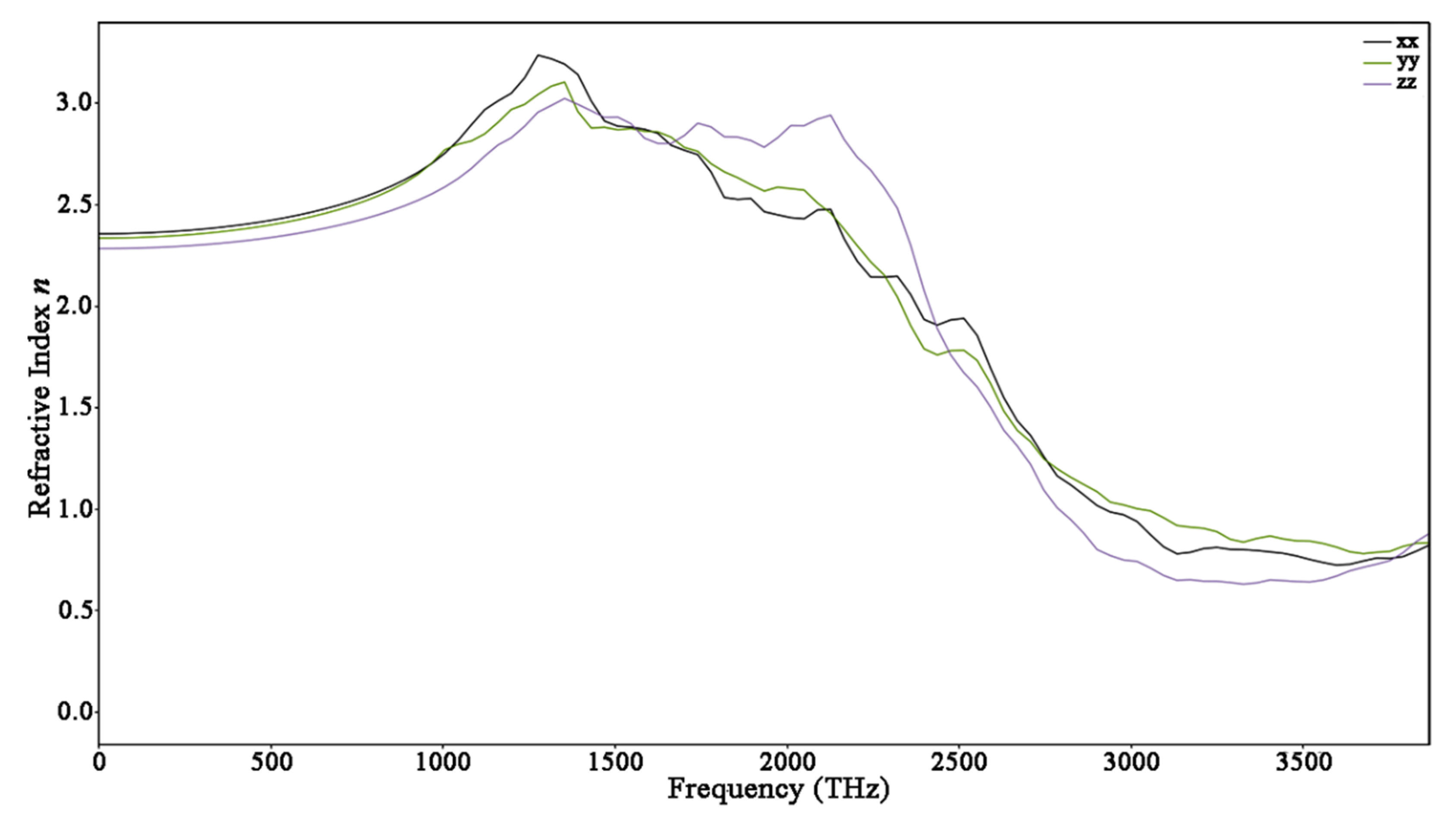 Crystals 12 00090 g007