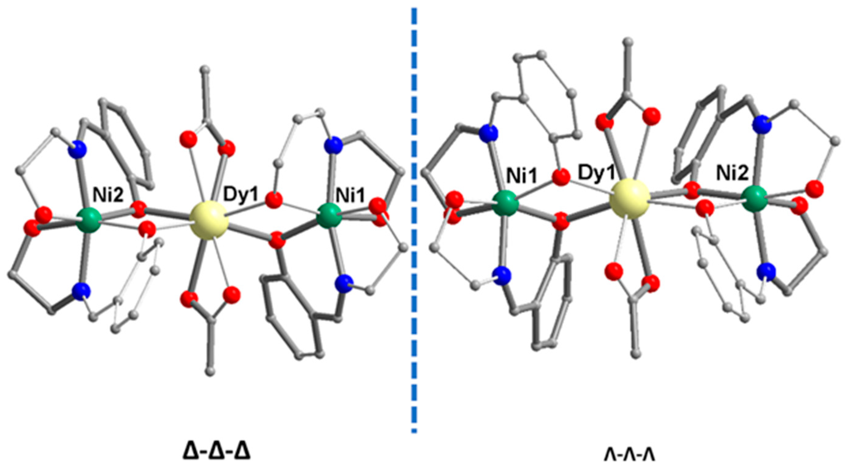 Crystals 12 00095 g002