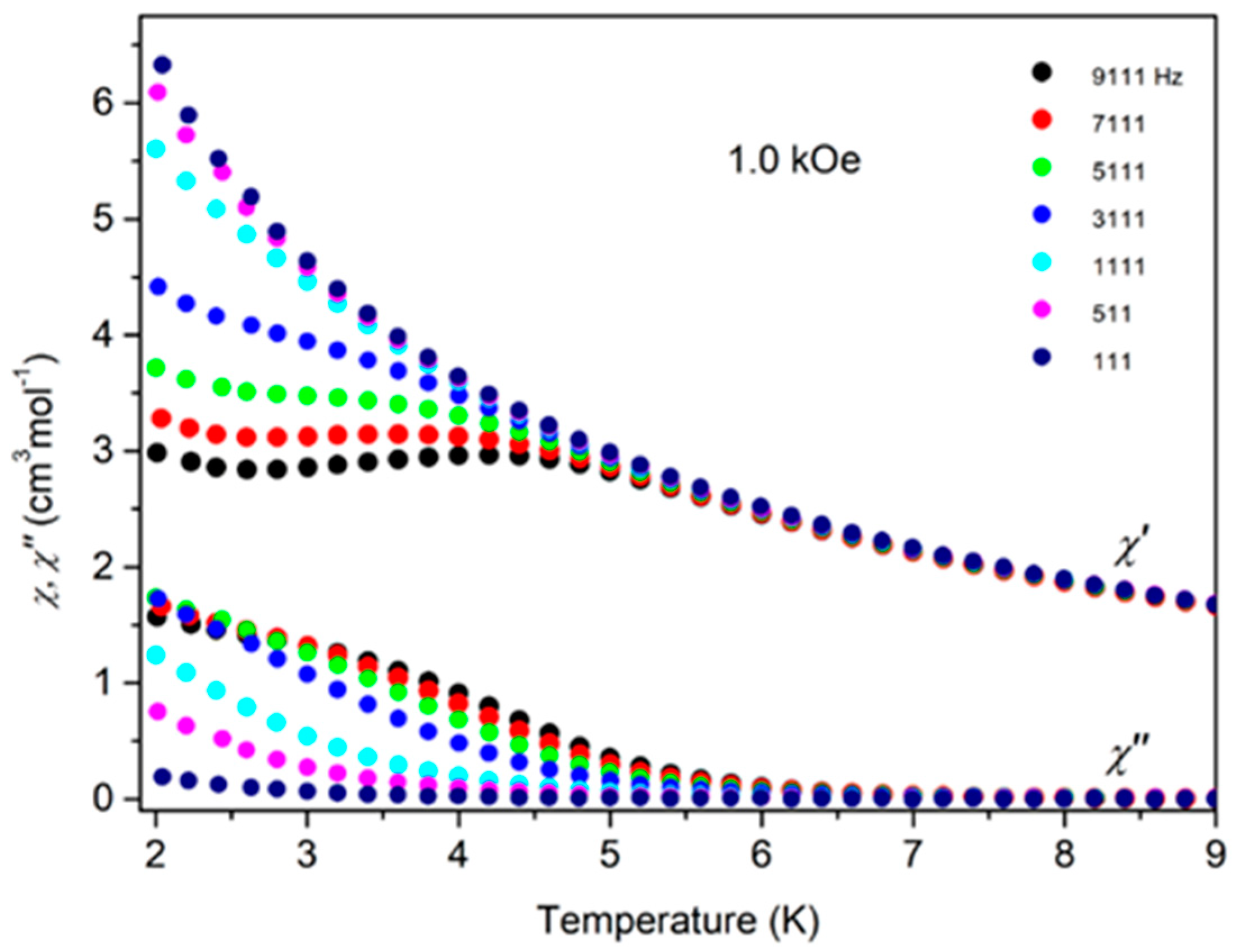 Crystals 12 00095 g005