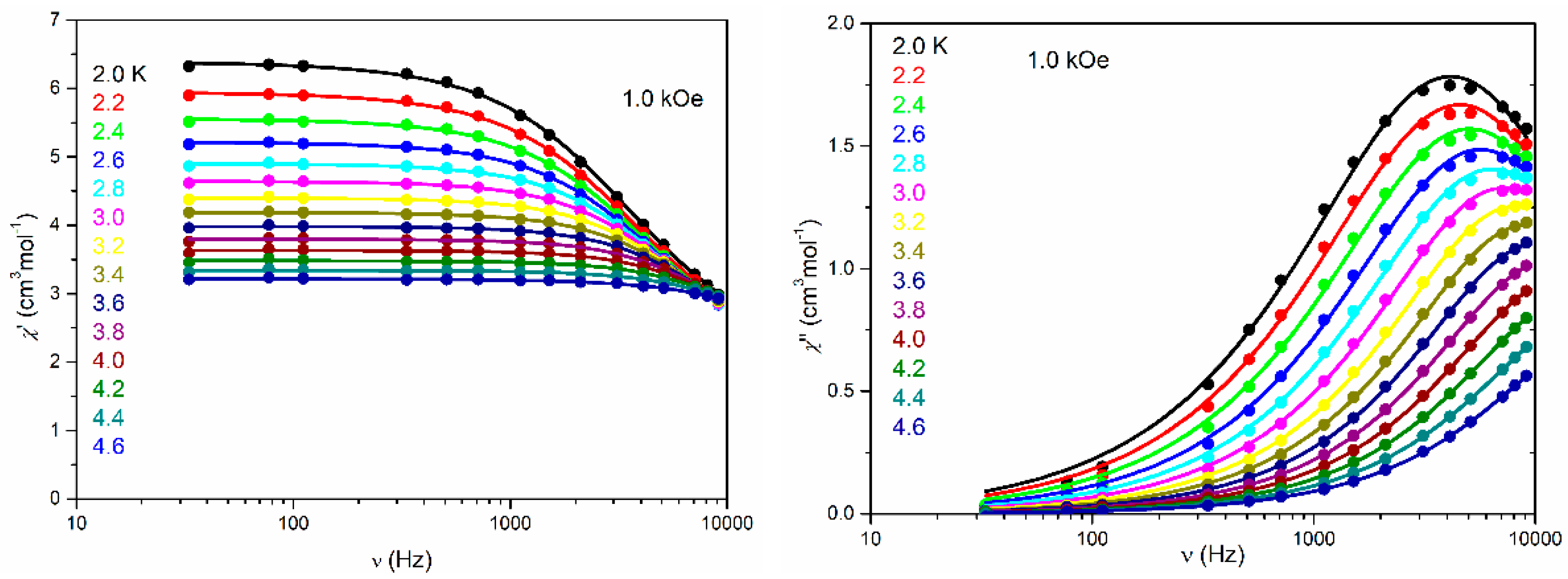 Crystals 12 00095 g006