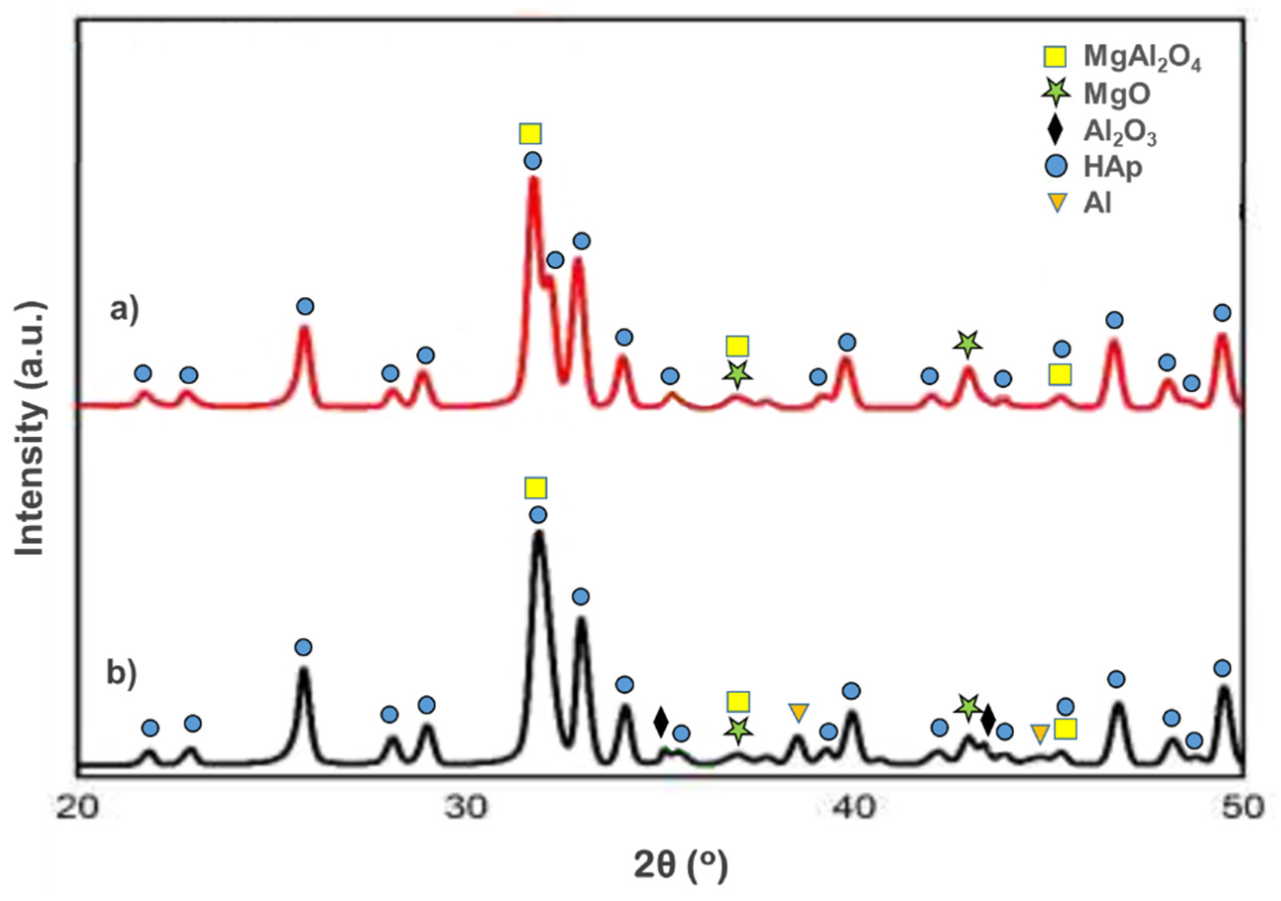 Crystals 12 00096 g005
