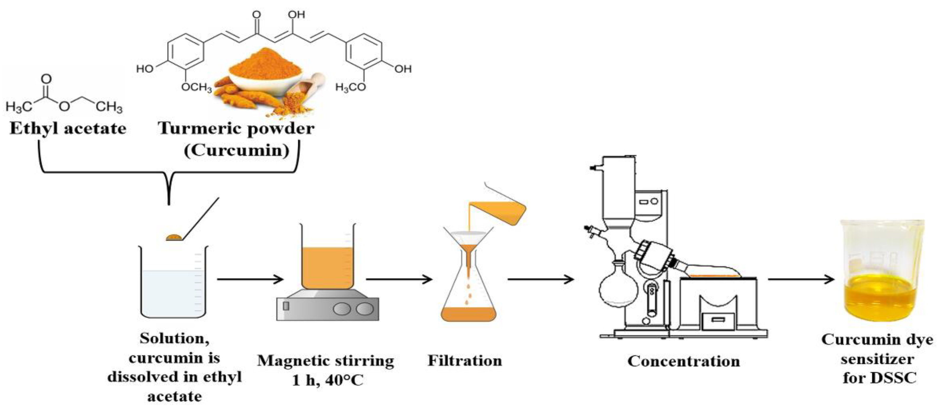 Crystals 12 00098 g001