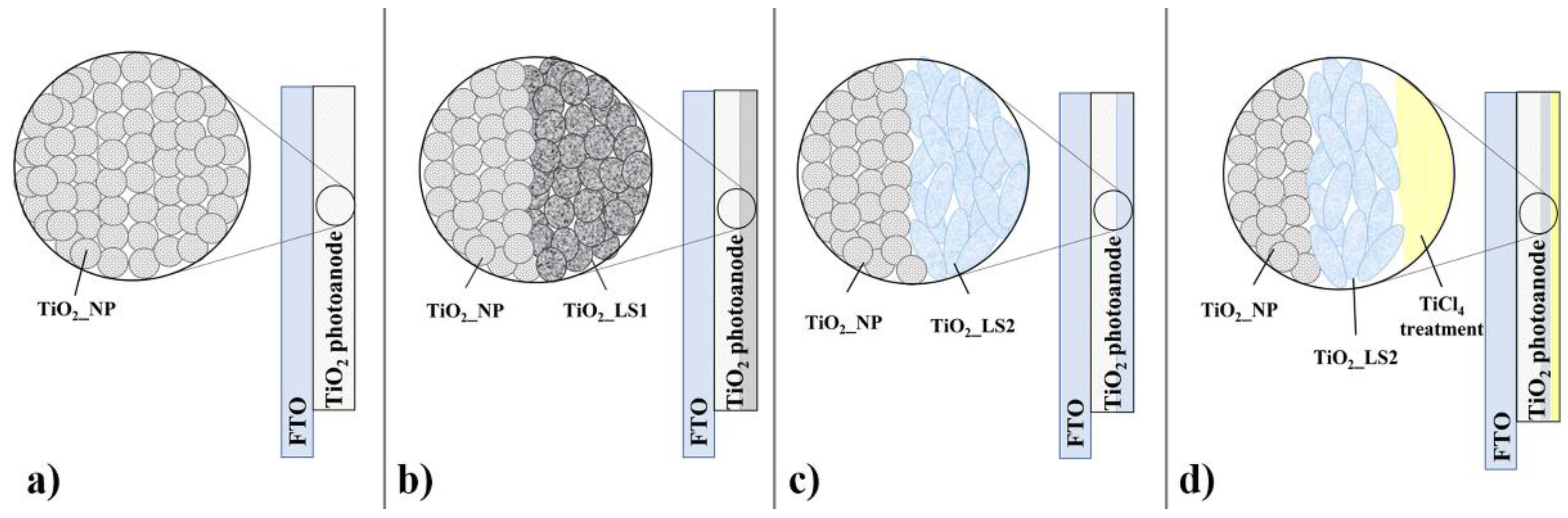 Crystals 12 00098 g002