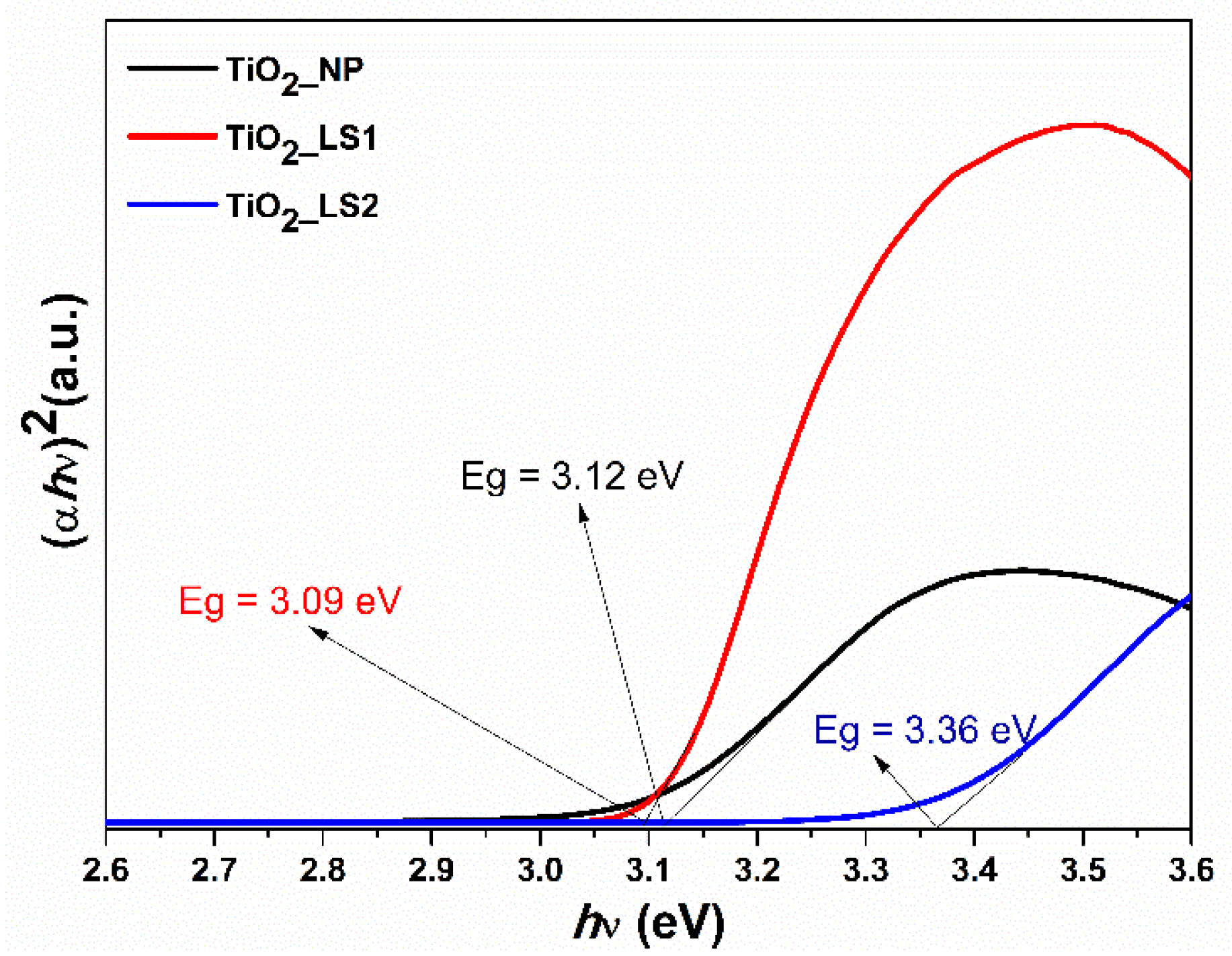 Crystals 12 00098 g006