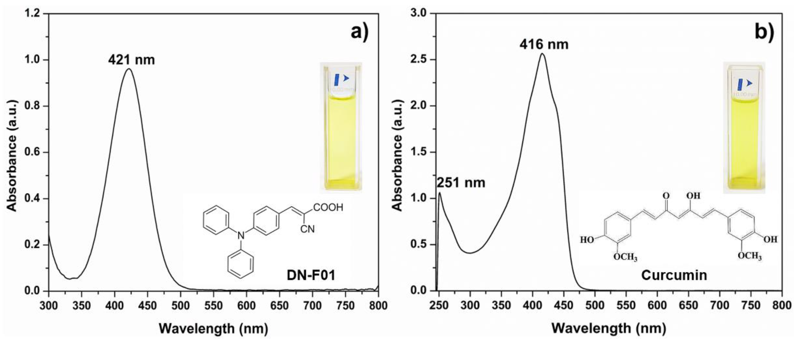 Crystals 12 00098 g007
