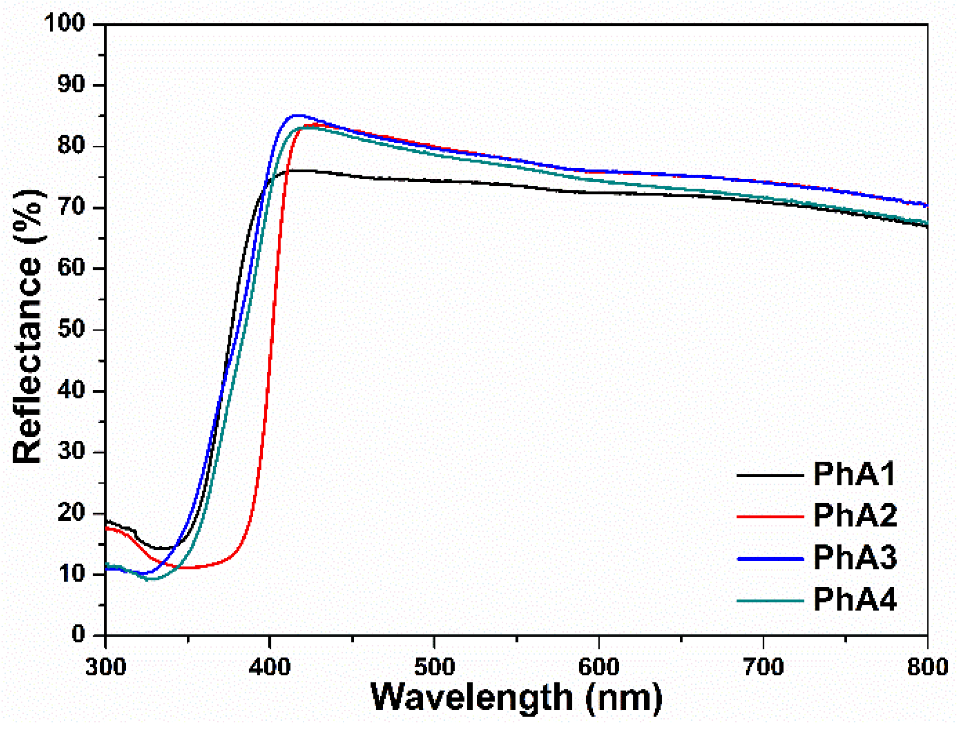 Crystals 12 00098 g009
