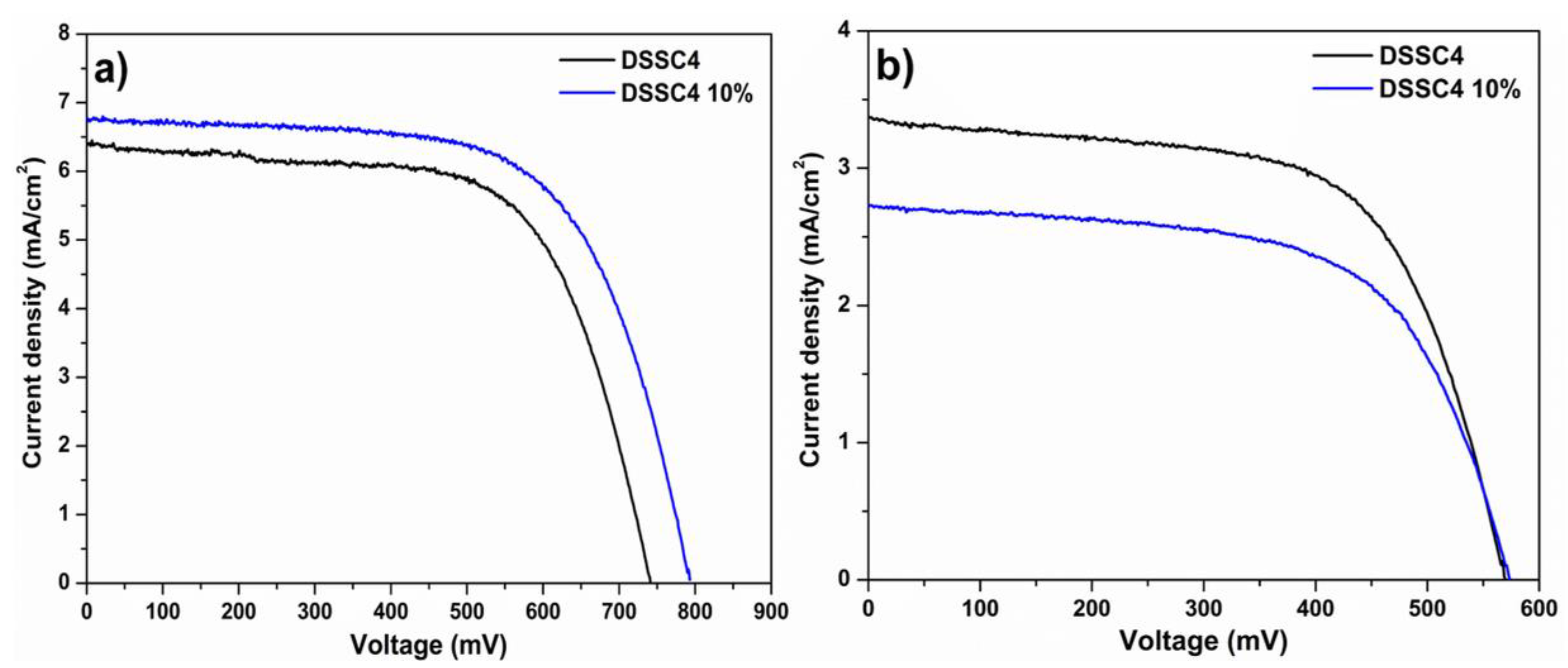 Crystals 12 00098 g010